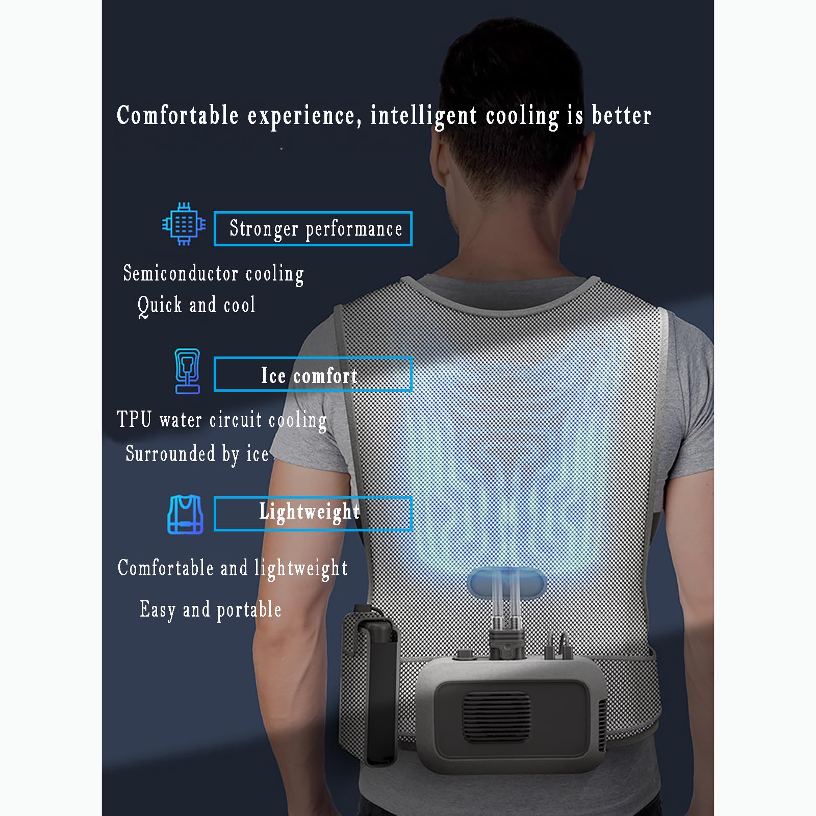 Amazon.co.jp: 空調服 USB電池式ウェアラブルACベスト 氷感2段階調整 