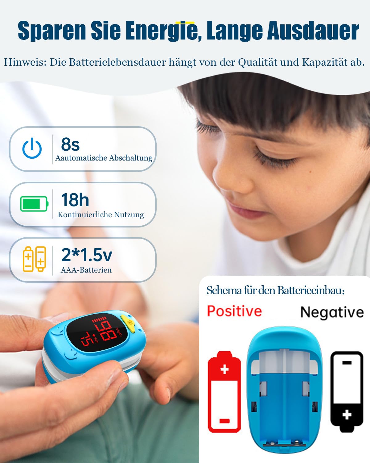 Pulsioximetro Pediatrico, HOLFENRY Oximetro Dedo Profesional Para Niños& Adulto Oximetro Pediatrico Bebe con Pantalla LED para Monitorizar Oxigeno en Sangre,Frecuencia Cardiaca y PI En Casa y De Viaje