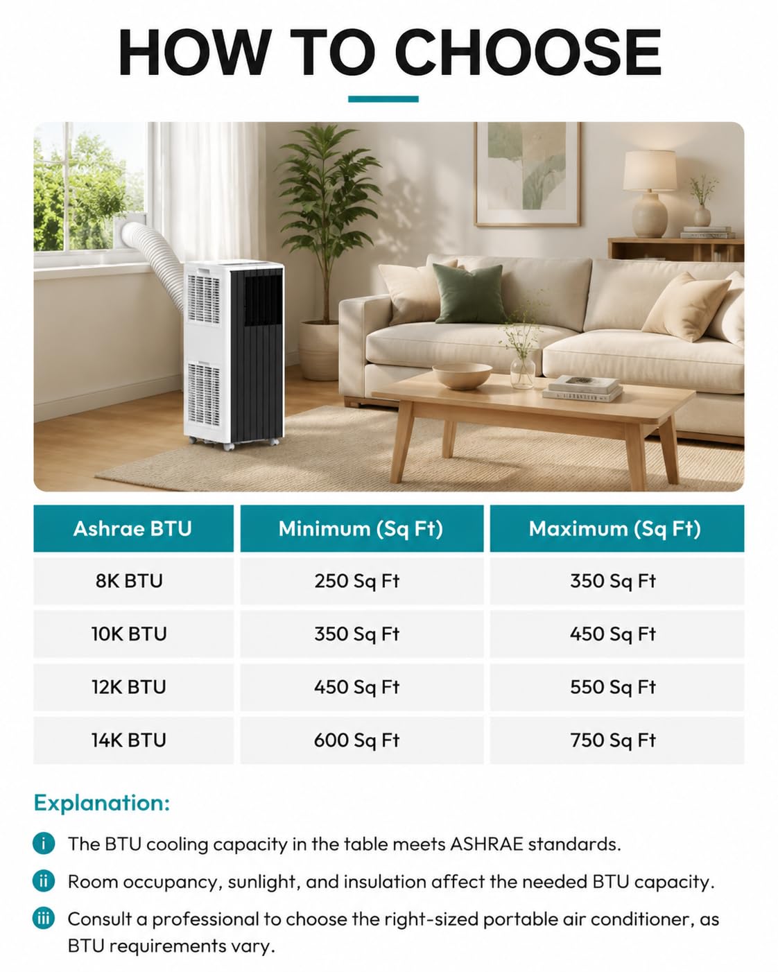 Aire acondicionado móvil, 14.000 BTU, refrigeración, deshumidificador y ventilador, 3 en 1, enfriamiento rápido para habitaciones de hasta 750 pies cuadrados, incluido el conjunto de ventanas y