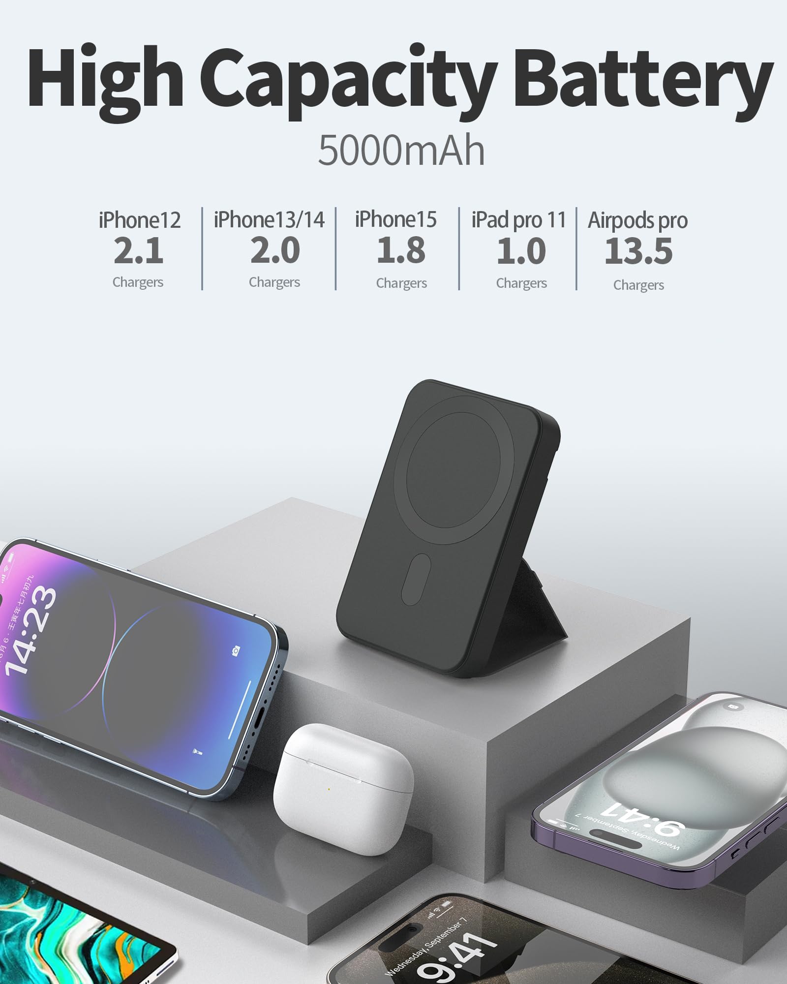 Wireless Charger Best Small Portable Phone Charger Best Power Bank