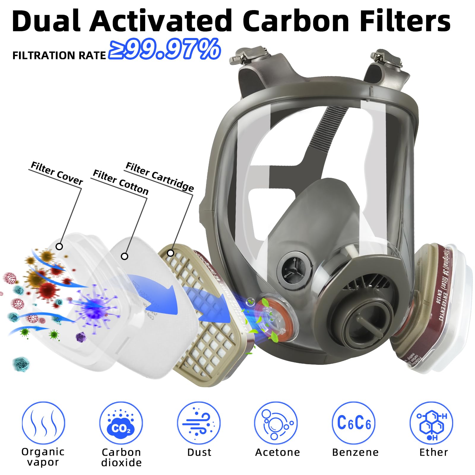 Maschera antipolvere con filtri, maschere di protezione respiratoria riutilizzabile, 6800 Maschera a gas di prodotto chimico per pittura, lavoro, levigatura, graffiti