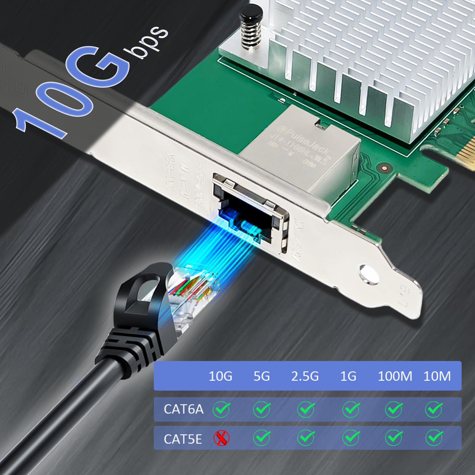 Amazon.com: GLOTRENDS 10Gb RJ45 Ethernet Network Card with Marvell