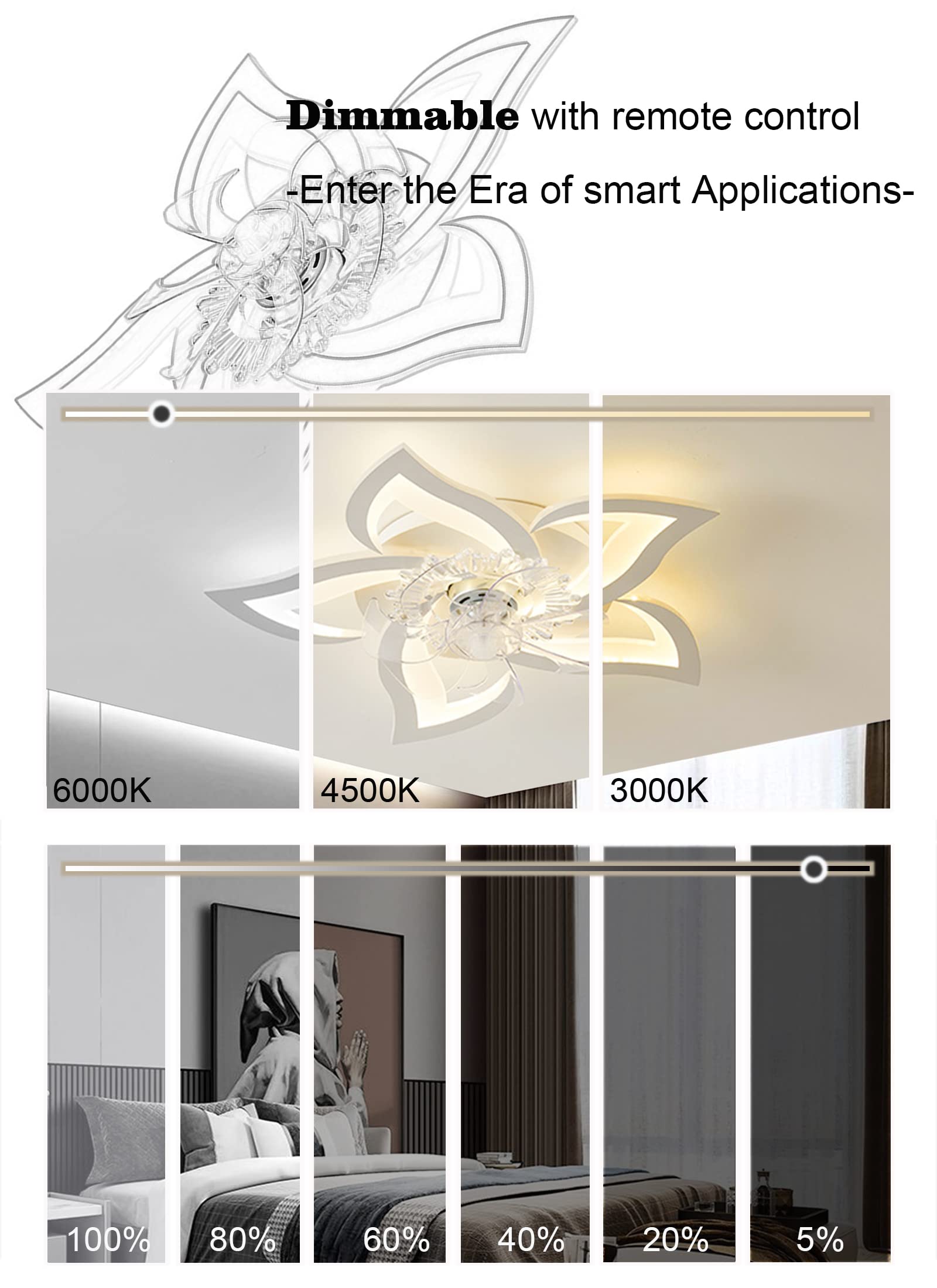 AiPaiTe Ventilatore dimmerabile,plafoniera con ventilatore a soffitto,plafoniera con telecomando,funzione di memoria e funzione di rotazione inversa 69CM