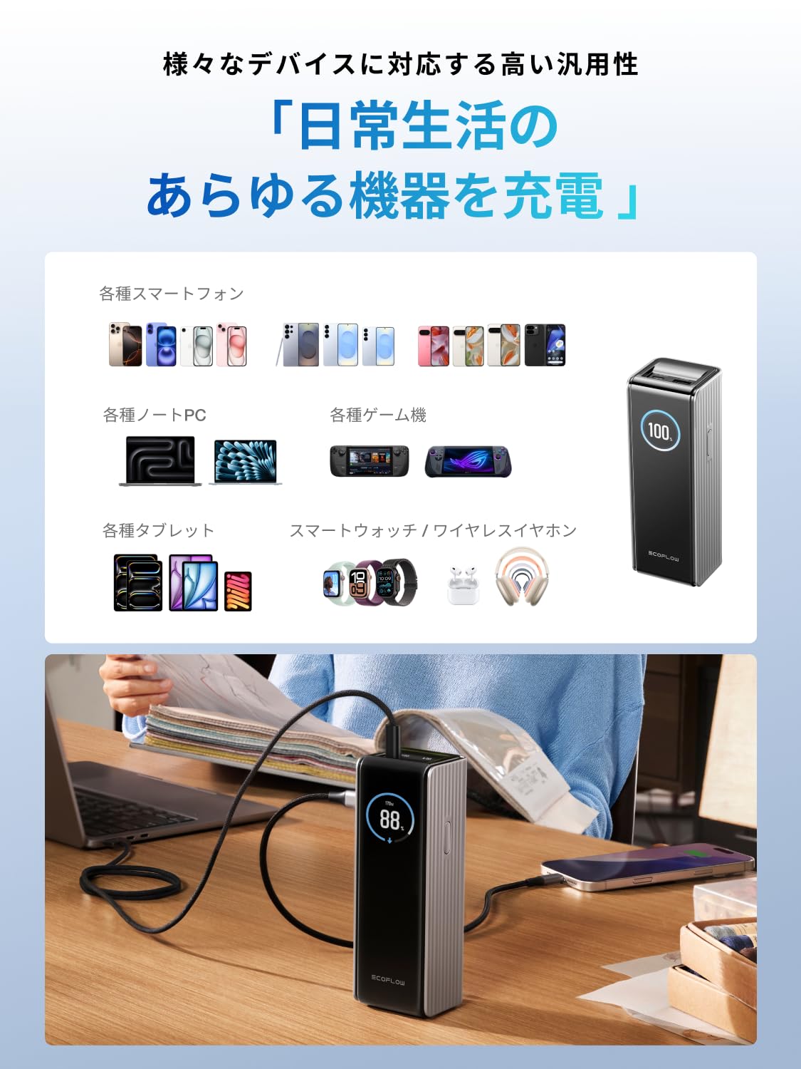 Amazon | EcoFlow RAPID モバイルバッテリー 25000mAh 170W 【USB-C