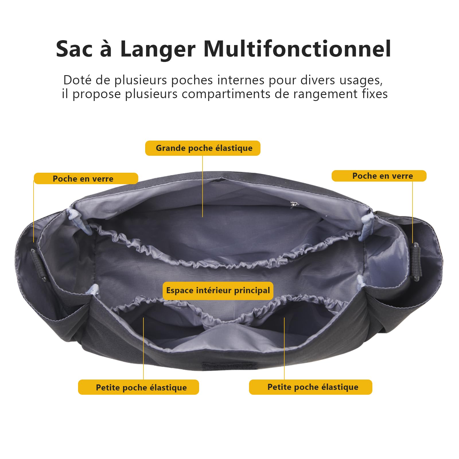 SUNVENO Sac à couches pour chat Grande capacité Maman Sac de voyage Maternité Universel Bébé Poussette Sacs Organisateur (Noir)