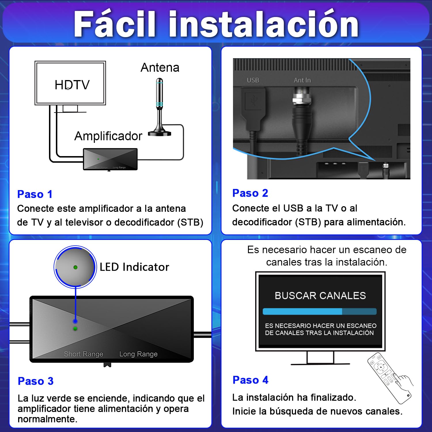 Amplificador de Señal Antena TV Interior 2026, Alta Ganancia Bajo Ruido, Mejora Recepción Digital HD 4K, Elimina Pixelado, Alimentación USB, Compatible con Smart TV y Todas Las Antenas Digitales