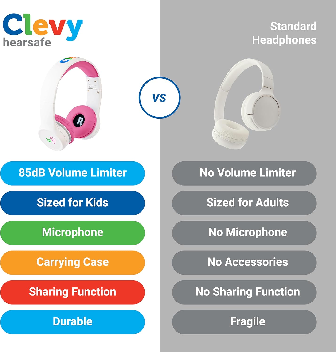 Clevy Kids Headphones Over-Ear 3.5mm Jack Wired Headphones for School - 5ft Tangle-Free Cord with HD Mic, 85dB Volume Limited for iPad/Computer, Foldable Girls/Boys Durable Carrying Case (Pink)