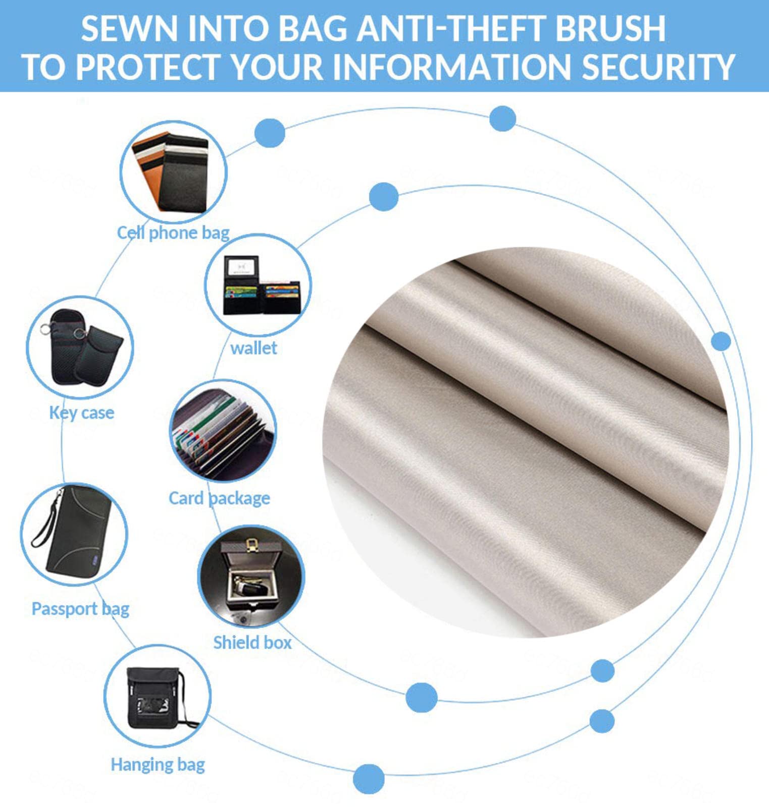 EMF-Schutzgewebe-Faraday-Gewebe-RFID-Abschirmungsmaterial-EMF-Blocker-Blockierung EMI-Abschirmung leitfähiges Material Schilde Signale (5G, WiFi, Zell, Blau-zu-to-th), Silber-9m