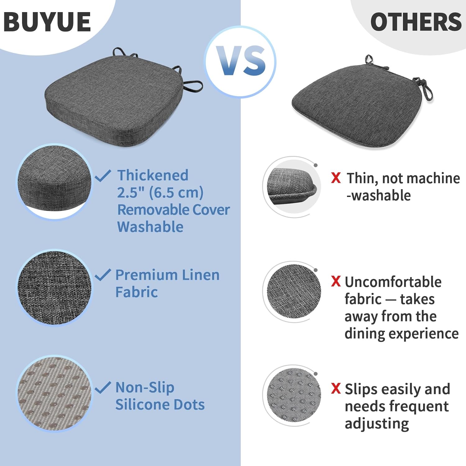 BUYUE Thickened 2.5" Dining Chair Cushions Set of 4, U-Shape High Density Foam Comfortable Chair Pads for Kitchen, Slip Resistant Indoor Seat Cushions (4 PCS, Dark Gray)