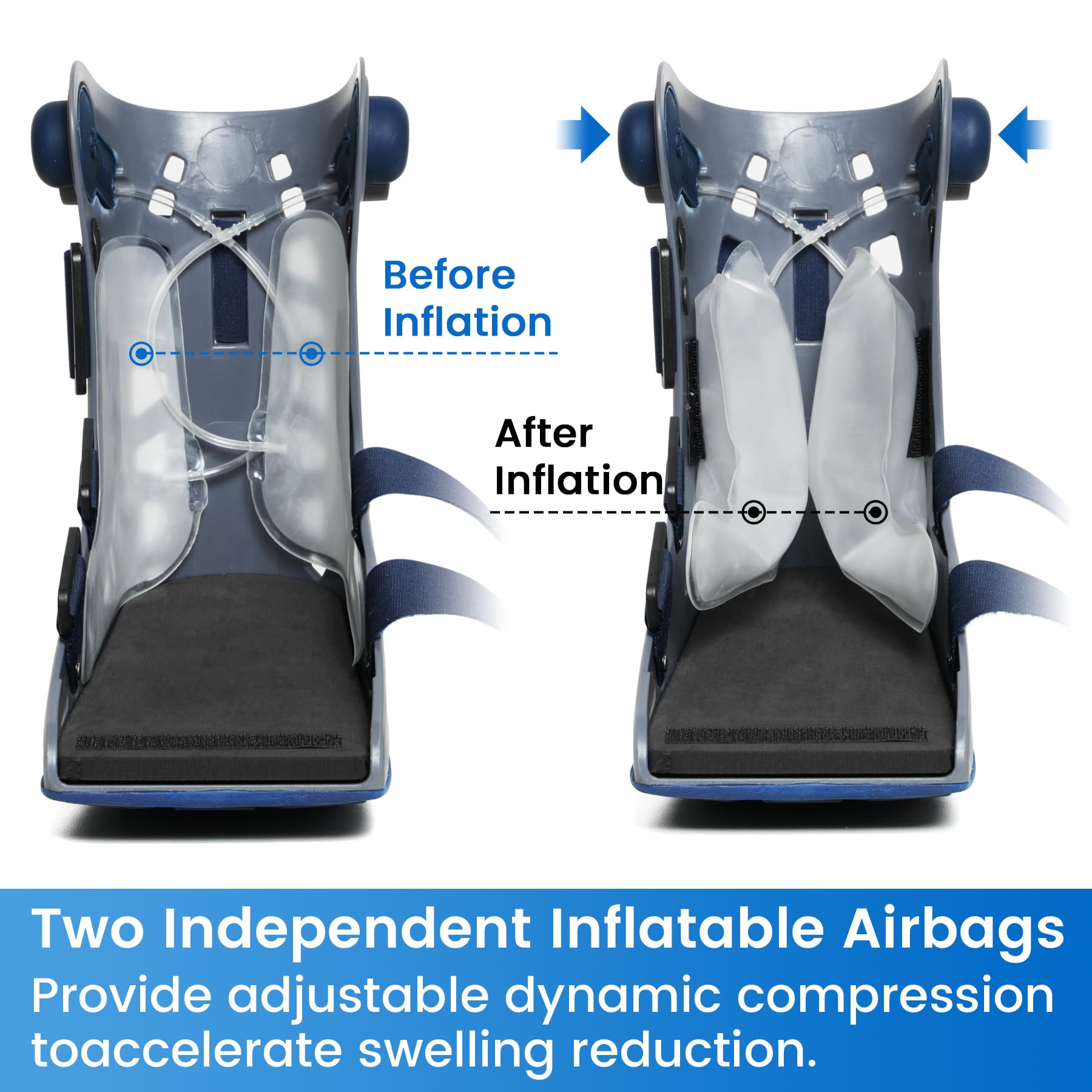 VELPEAU Botas de senderismo para pies rotos, bolsas de aire inflables independientes dobles y diseño de suela antideslizante, botas de fractura Air Cam Walker para mujeres y hombres, se adapta al pie