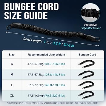 Heavy Duty Bungee Fitness Equipment Set, Bungee Resistance Band