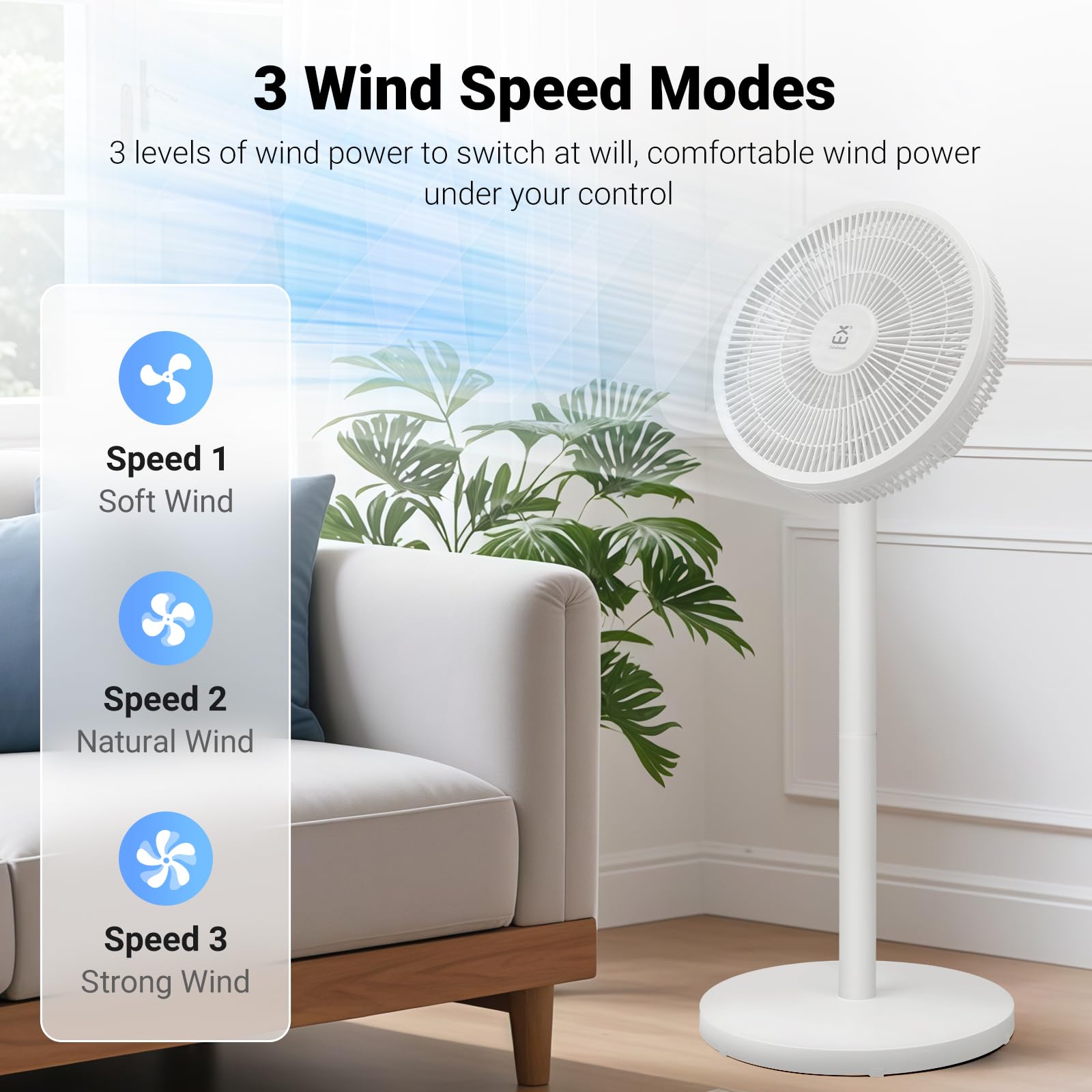 Ventiladores de pie con varilla extraíble, 3 niveles de velocidad, oscilación de 90° + inclinación de 35°, mando a distancia incluido, modo de ahorro de energía de 50W para dormitorio, oficina, salón