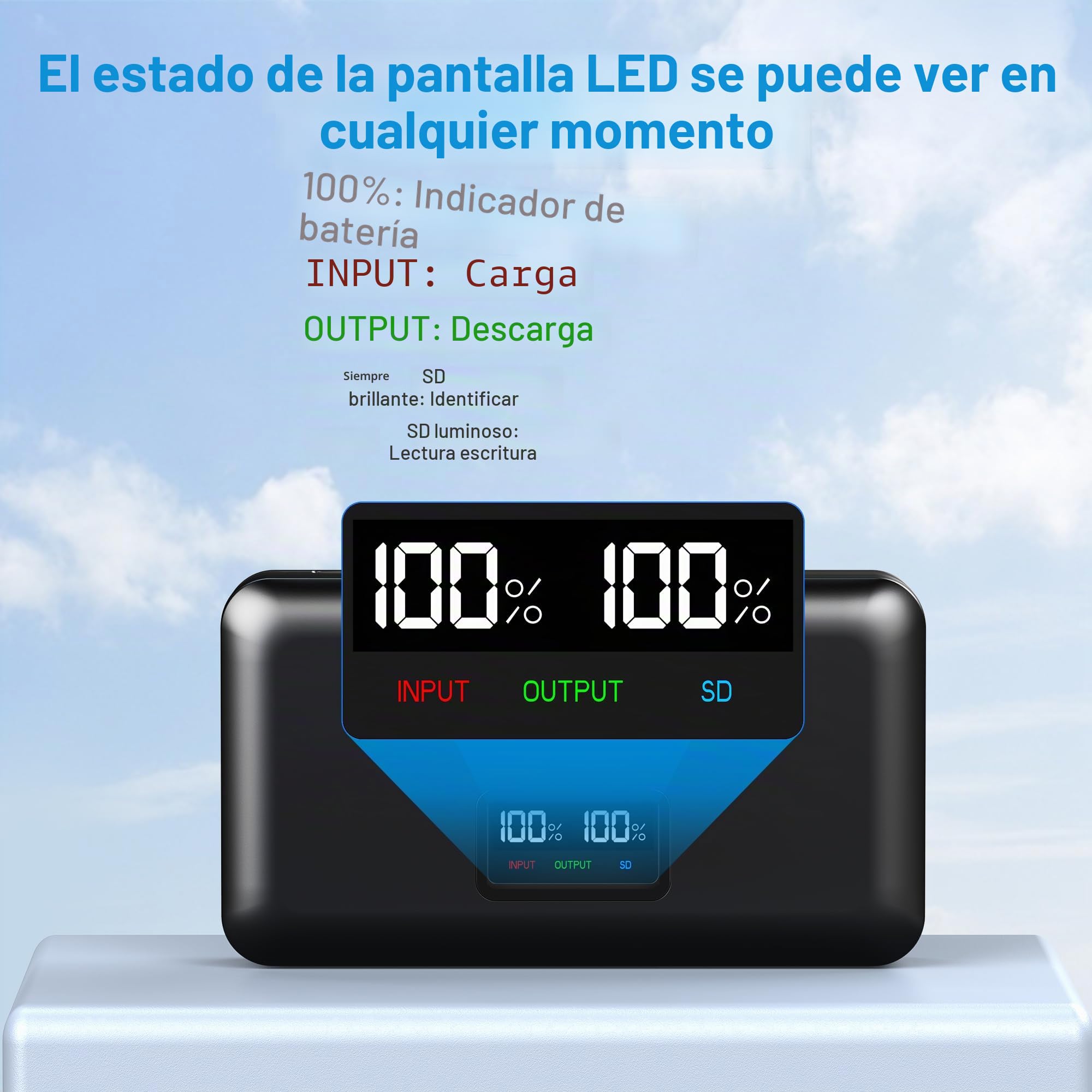 LP-E17 (1200 mA) Juego de cargador multifuncional para cámara (incluye dos baterías) compatible con Canon EOS 200D/200D2 M3/5/6 750D/760D/800D/850D/8000D/9000D/77D T6i/T6s/X8i/T8i/T7i