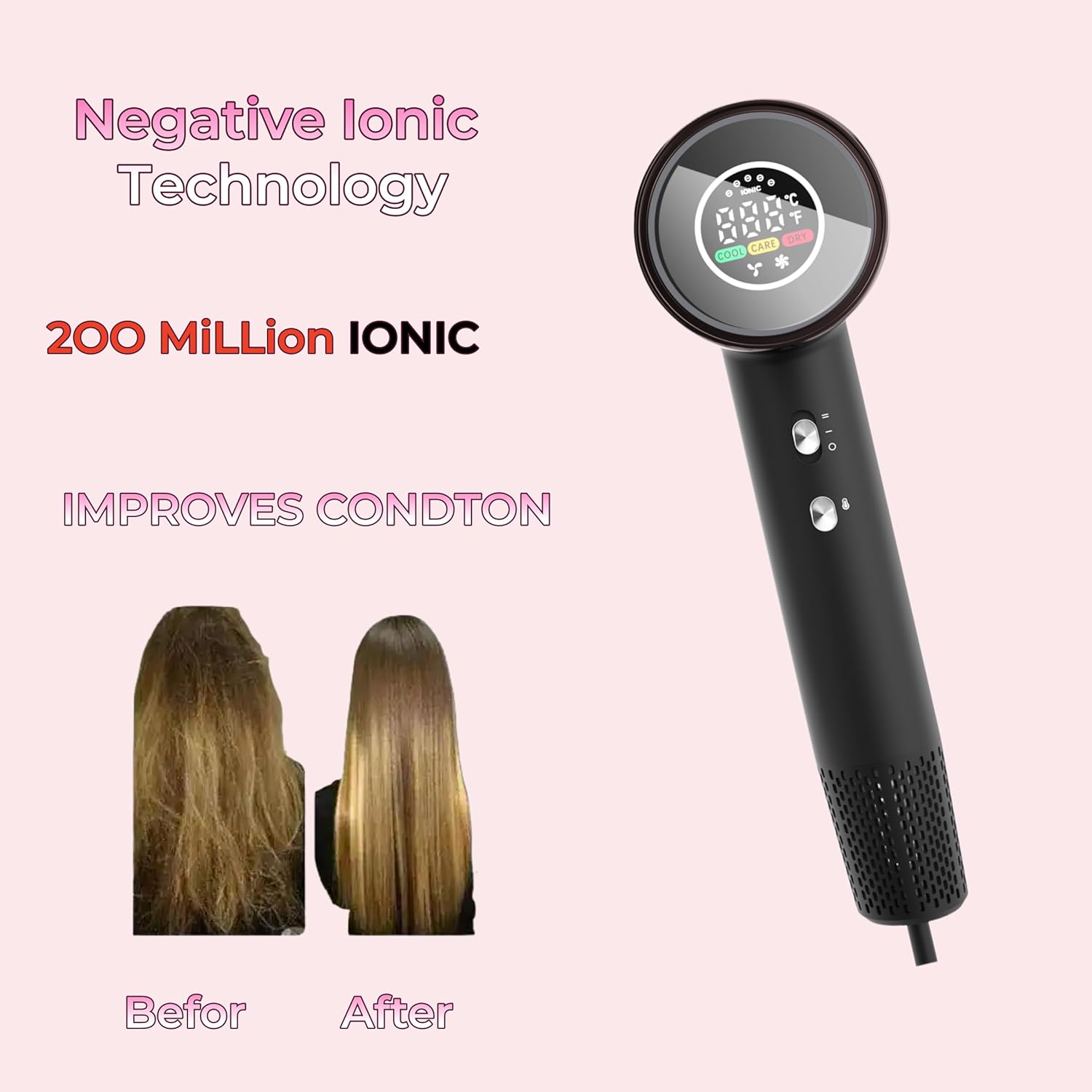 Professional Lightweight Ionic High Speed Hair Dryer 1500W with Nozzle - 110,000RPM Motor, High-Density Negative Ions Fast Drying Blow Dryer，4 Heat & 2 Speed Settings, LCD Display, Quiet