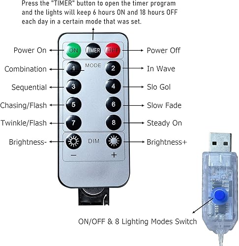 Miniatura 2 de RUICHEN Cuerda de luces USB con control remoto, tubo de 100 luces LED de 33 pies para interiores y exteriores, guirnalda de luces para jardín,