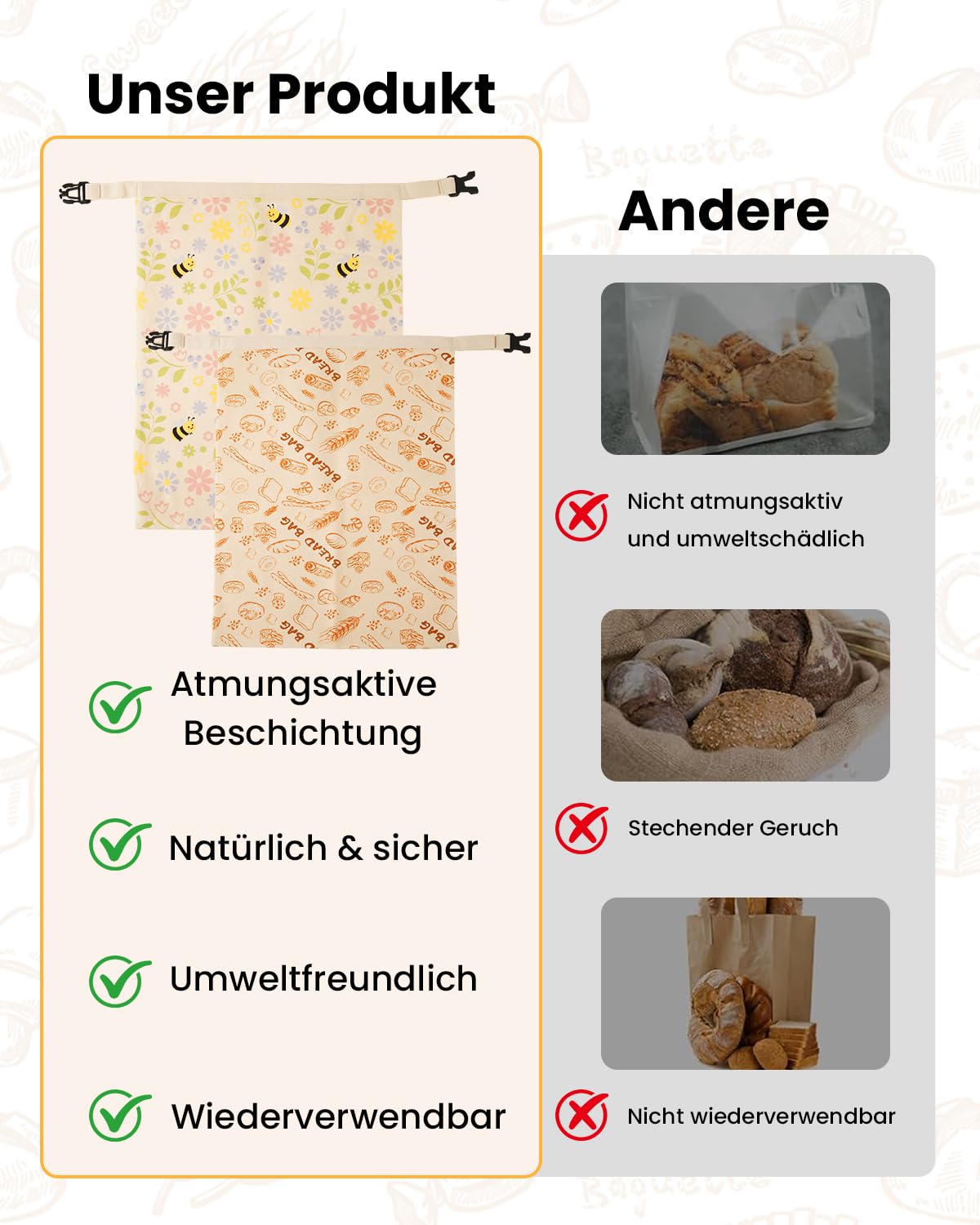 GEEKHOM Bienenwachs Brotbeutel 2 Stück Brotbeutel Leinen Wiederverwendbar für Sauerteig mit Reißverschluss 33×43 cm zur längeren Frischehaltung Waschbar