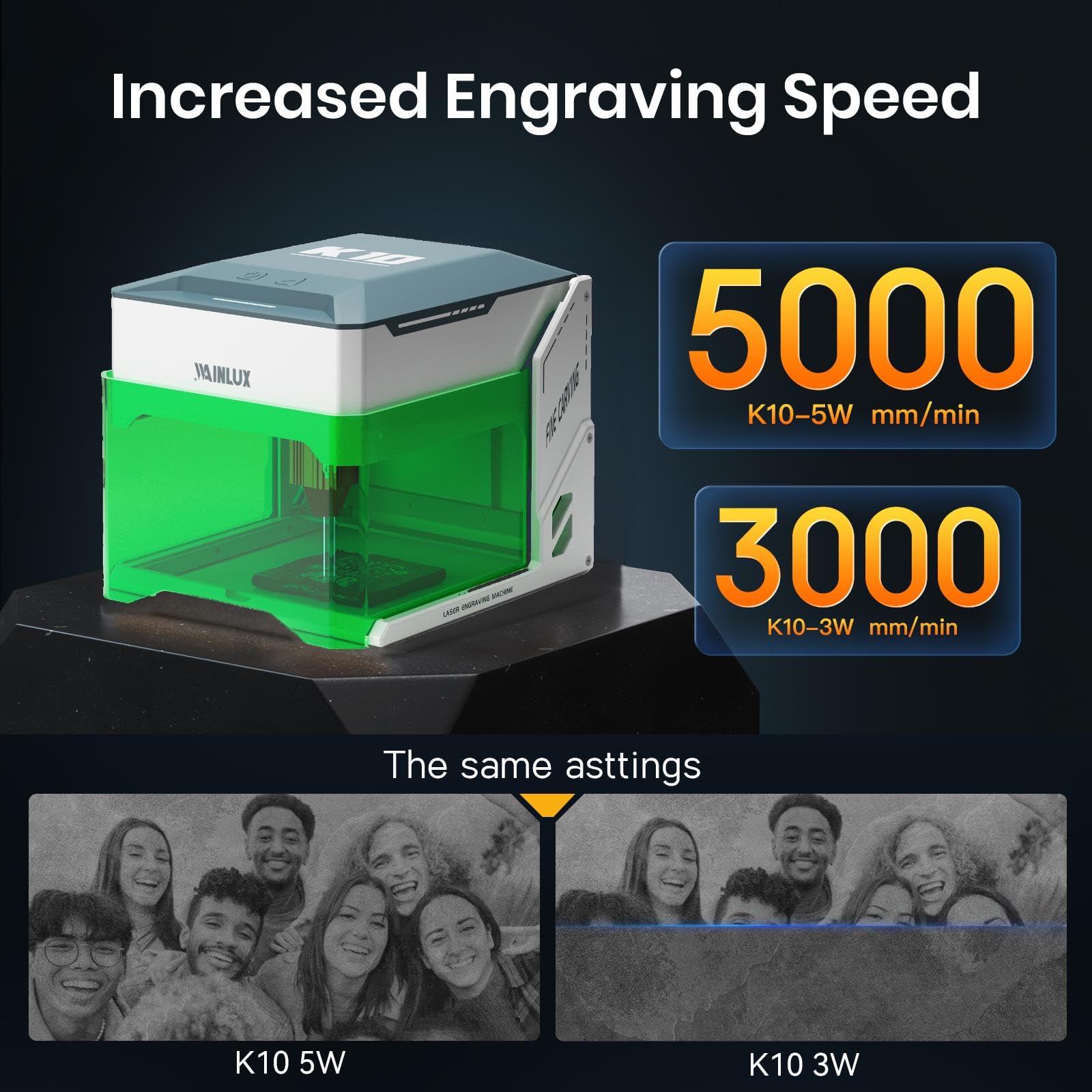 Amazon | WAINLUX K10 5Wレーザー彫刻機、小型密閉型ビジュアル