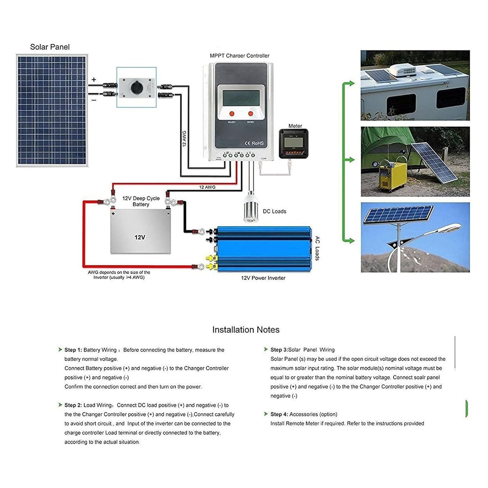 Interruptor de desconexión fotovoltaica Interruptor aislador de CC Desconector fotovoltaico compacto para sistemas solares de barcos Rv