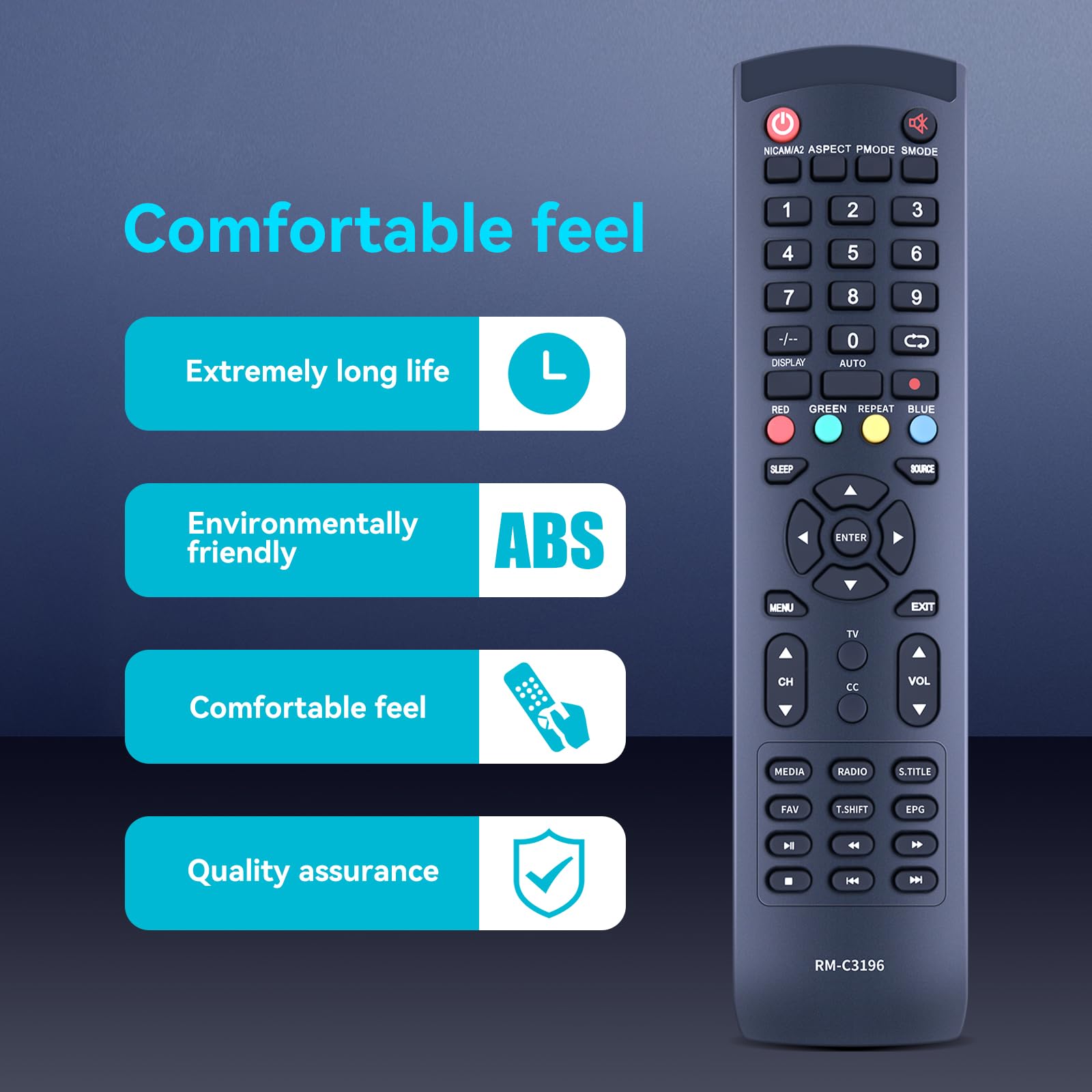 Amazon.com: New RM-C3196 Replacement Remote Control for JVC TV RM