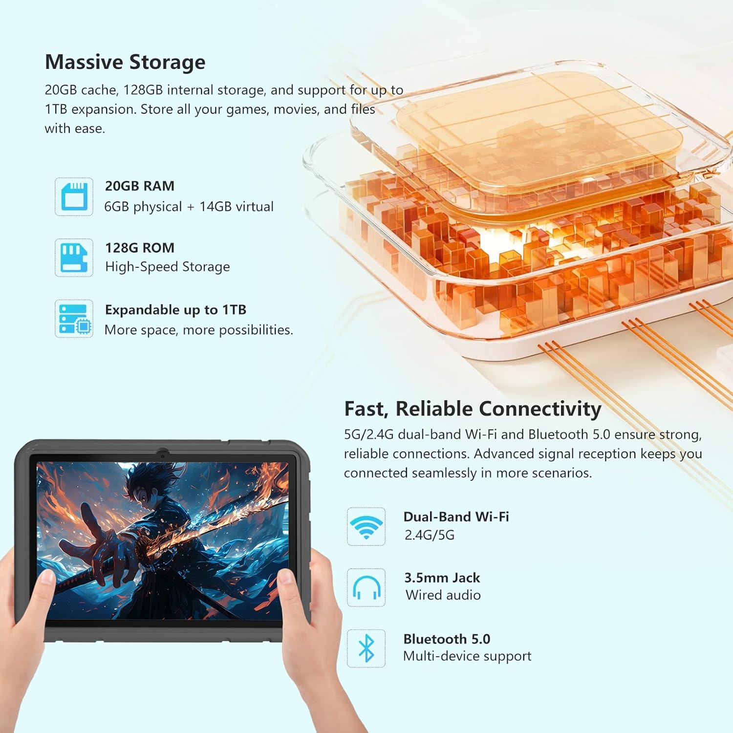 2025 Latest 10.1 inch Kids Tablet Android 15 Tablets for Kids with EVA Protective Case 20GB RAM 128GB Storage Toddler Tablet, Parental Controls, 12-hr Battery, WiFi, GPS, Black