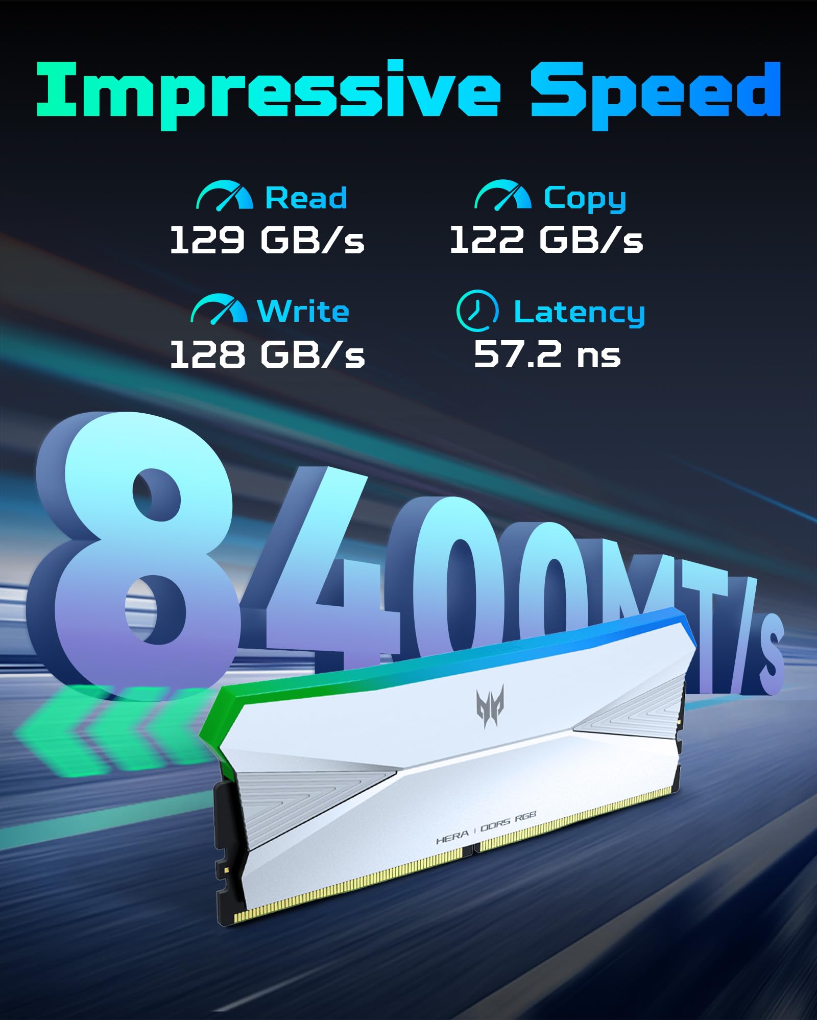 Acer HERA メモリ DDR5 8400 48GB silver Predator Hera DDR5 RGB RAM with Speeds up to 8400 MT/s