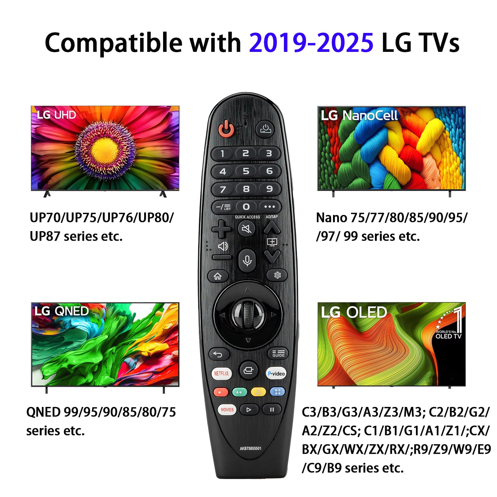 Amazon.com: HESUNSE Replacement for LG Remote Control for Smart TV