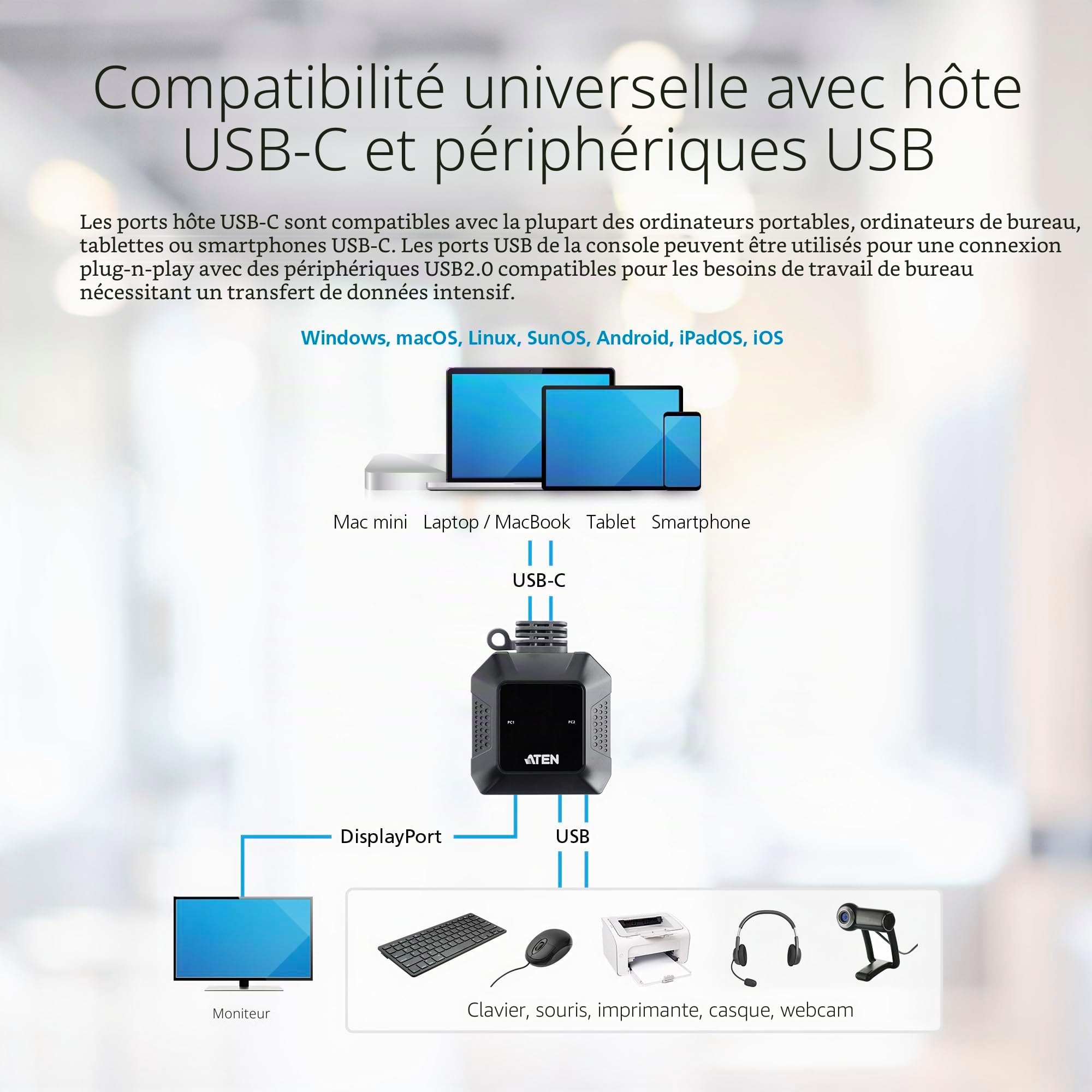 ATEN US3312 Commutateur KVM 2 ports USB-C 4K DisplayPort