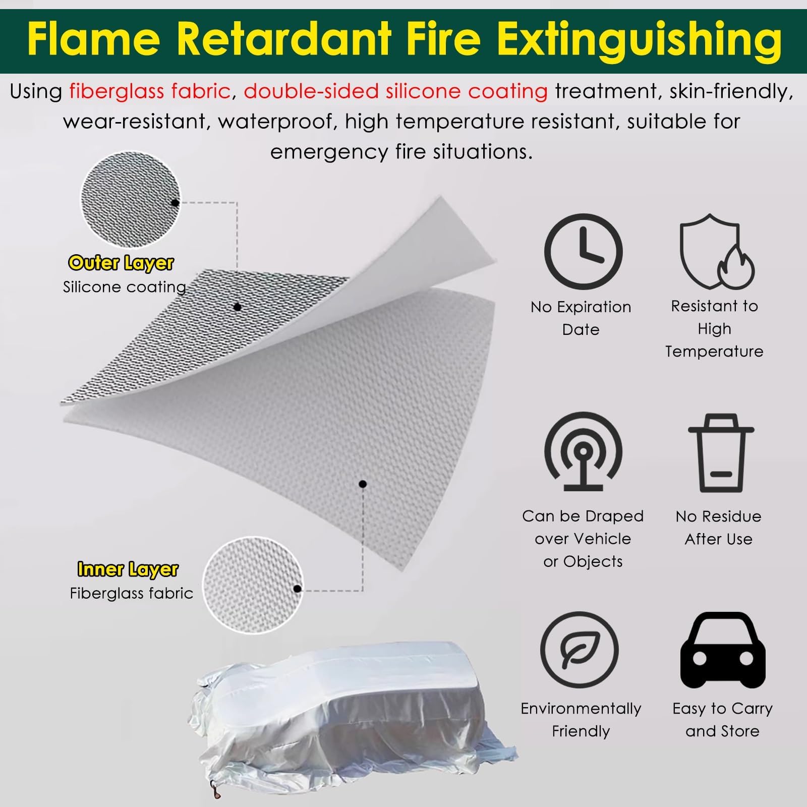 Mantas ignífugas de Emergencia aptas para vehículos eléctricos, gasolineras y aparcamientos: Herramientas seguras e ignífugas, Mantas para una Respuesta rápida y el Control de Incendios.