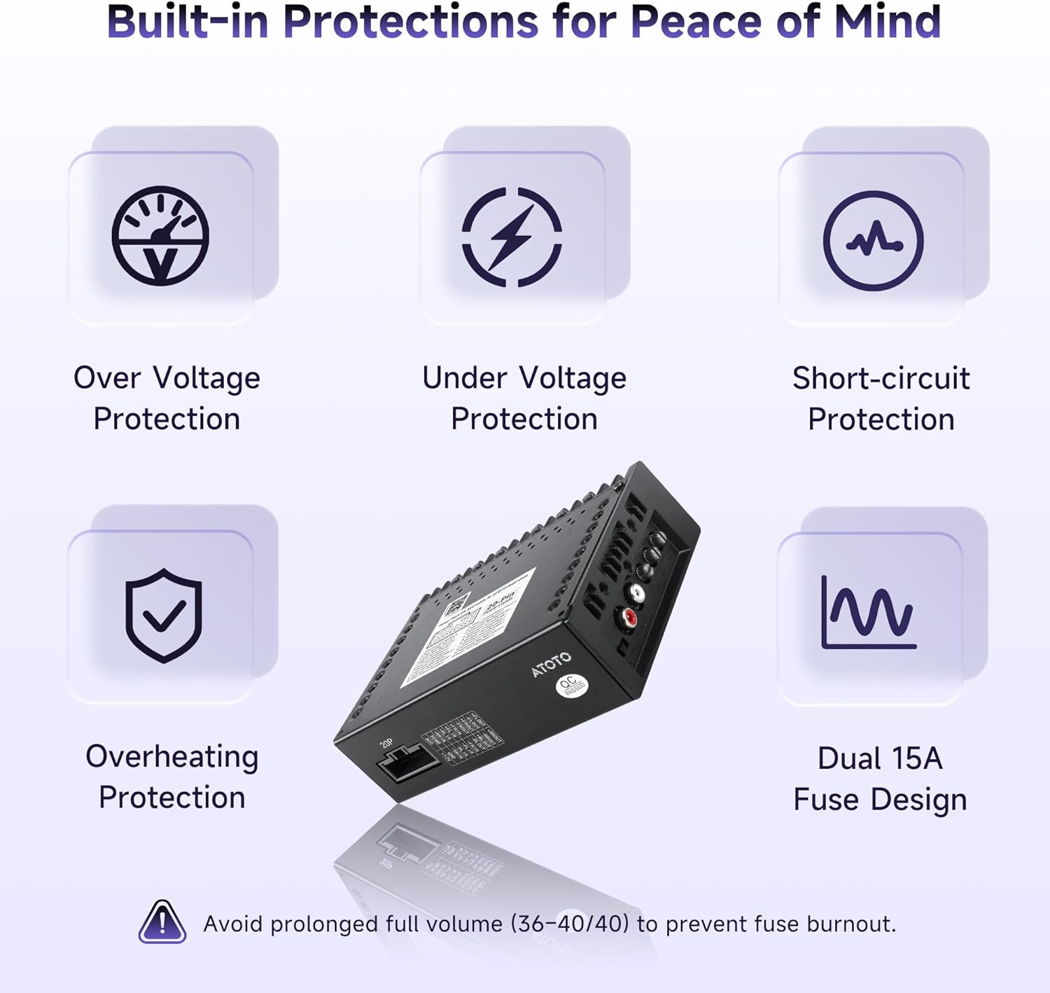 Image detailing the built-in protection features of the ATOTOZONE CA-AEC122DL amplifier, including over/under voltage, short-circuit, overheating protection, and dual 15A fuses.
