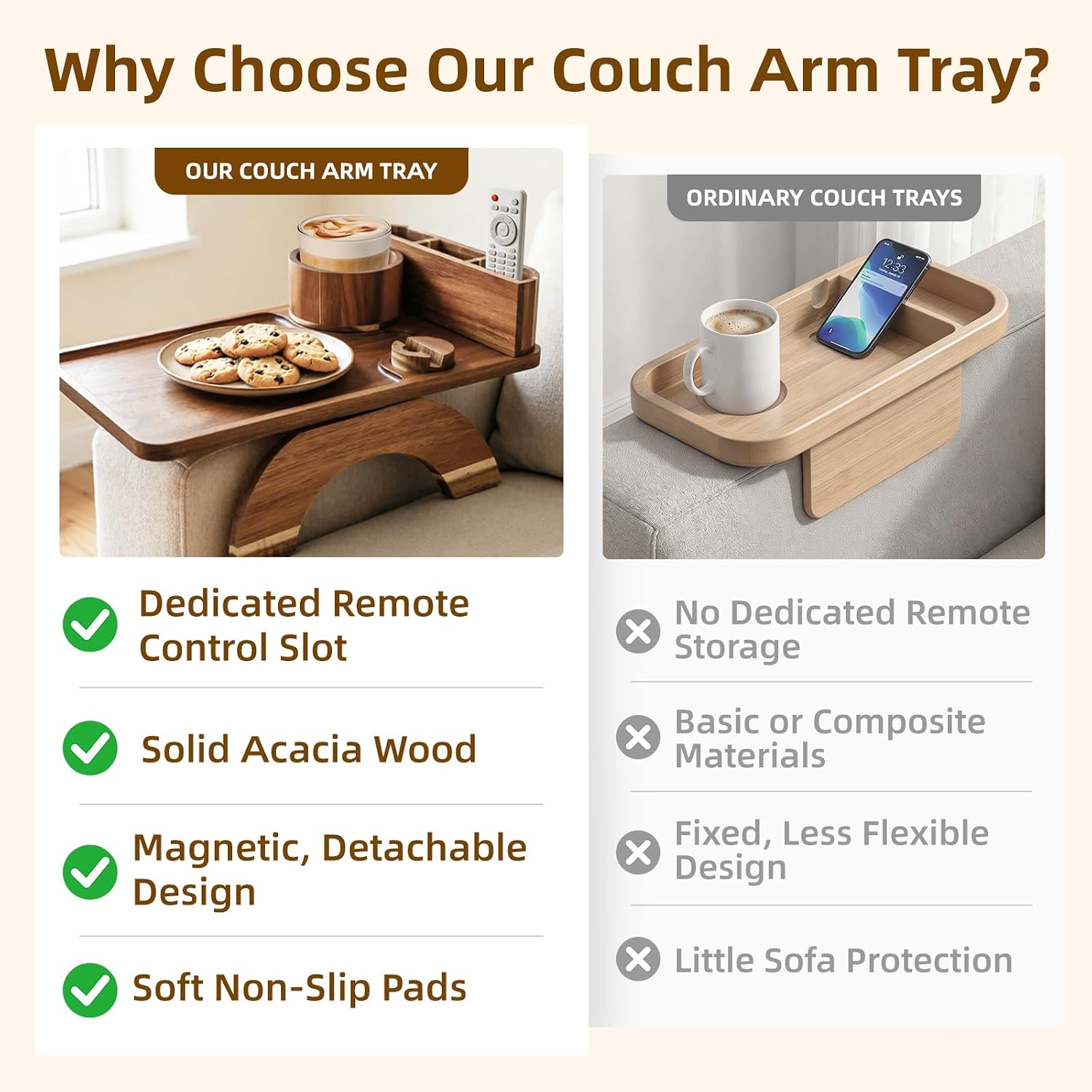 Couch Armrest Table, 4-in-1 Solid Acacia Wood Non-Slip Sofa Armrest Tray with Cup Holder, Phone Stand & Remote Control Slot for Drinks, Snacks & Remotes