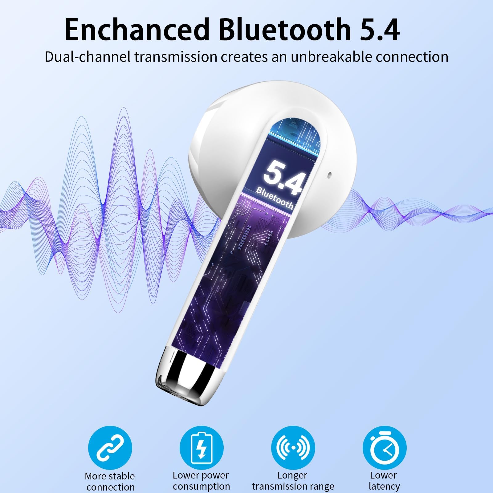 Drsaec Auriculares Bluetooth 5.4, 6D bajos profundos, auriculares inalámbricos Bluetooth 2026, auriculares inalámbricos de 56 horas con 4 micrófonos ENC, auriculares con cancelación de ruido, USB-C