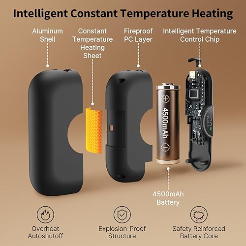 Miniatura 5 de yAyusi Calentadores de manos magnéticos recargables, paquete de 2, calentadores de manos eléctricos portátiles de bolsillo de 9000 mAh con función