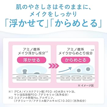JINO化粧品3点セット➕クレンジング 楽天市場】味の素 「JINO(ジーノ)」アテナ スキンケアセット 3点