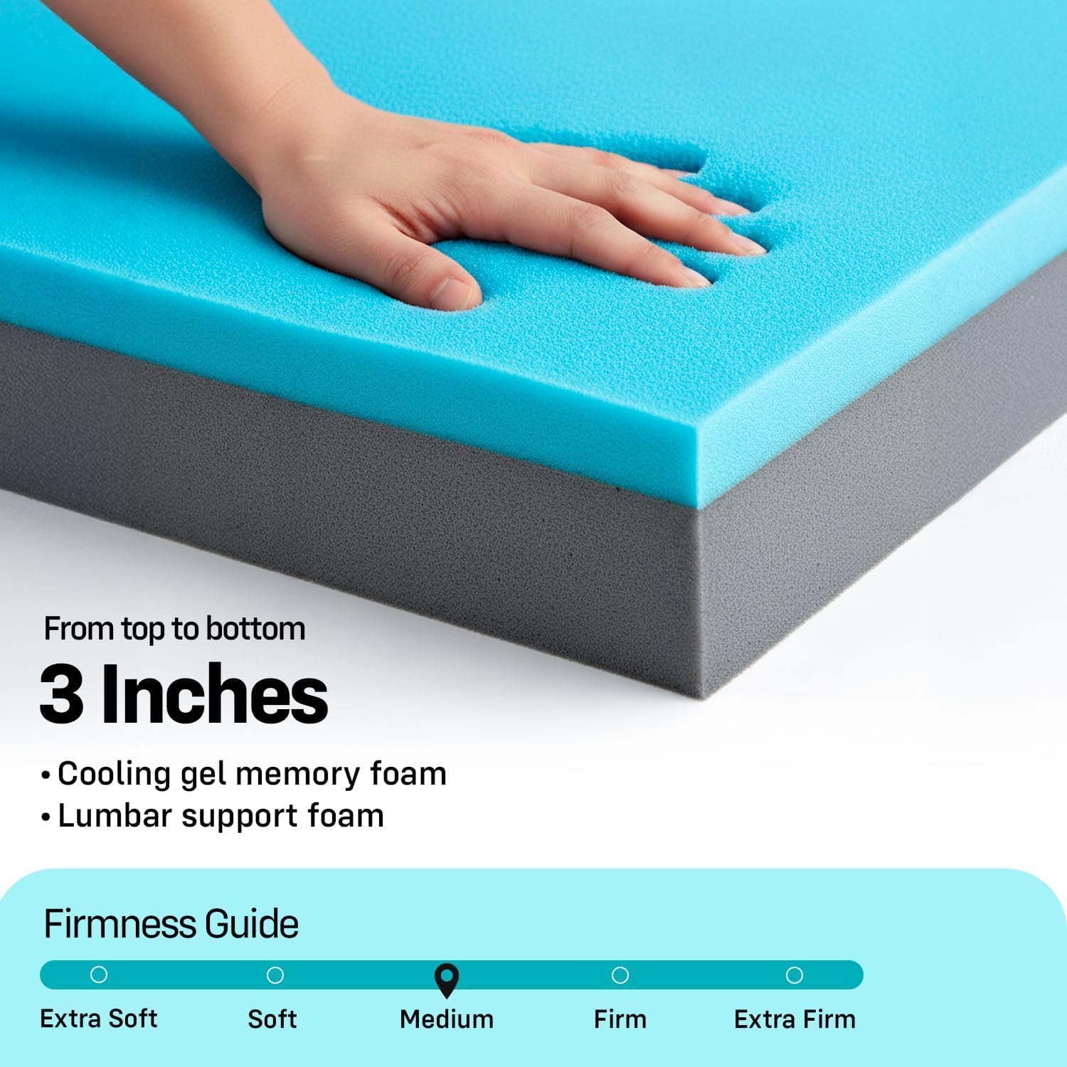 3 Inch Twin Mattress Topper and Bed Width Extender