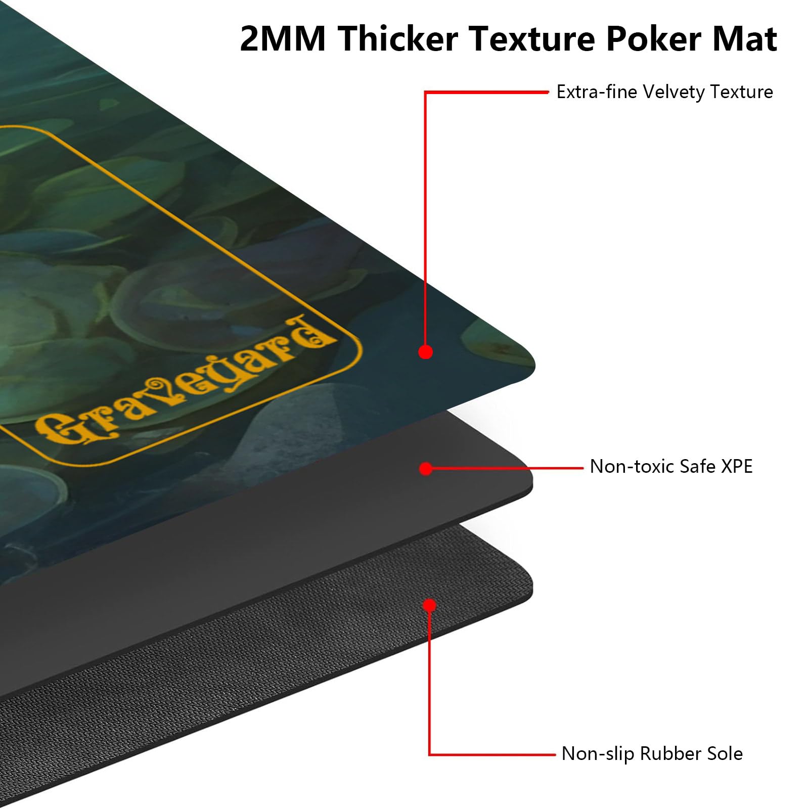Amazon.com: RMJKXQZG for MTG Playmat with Zones 24