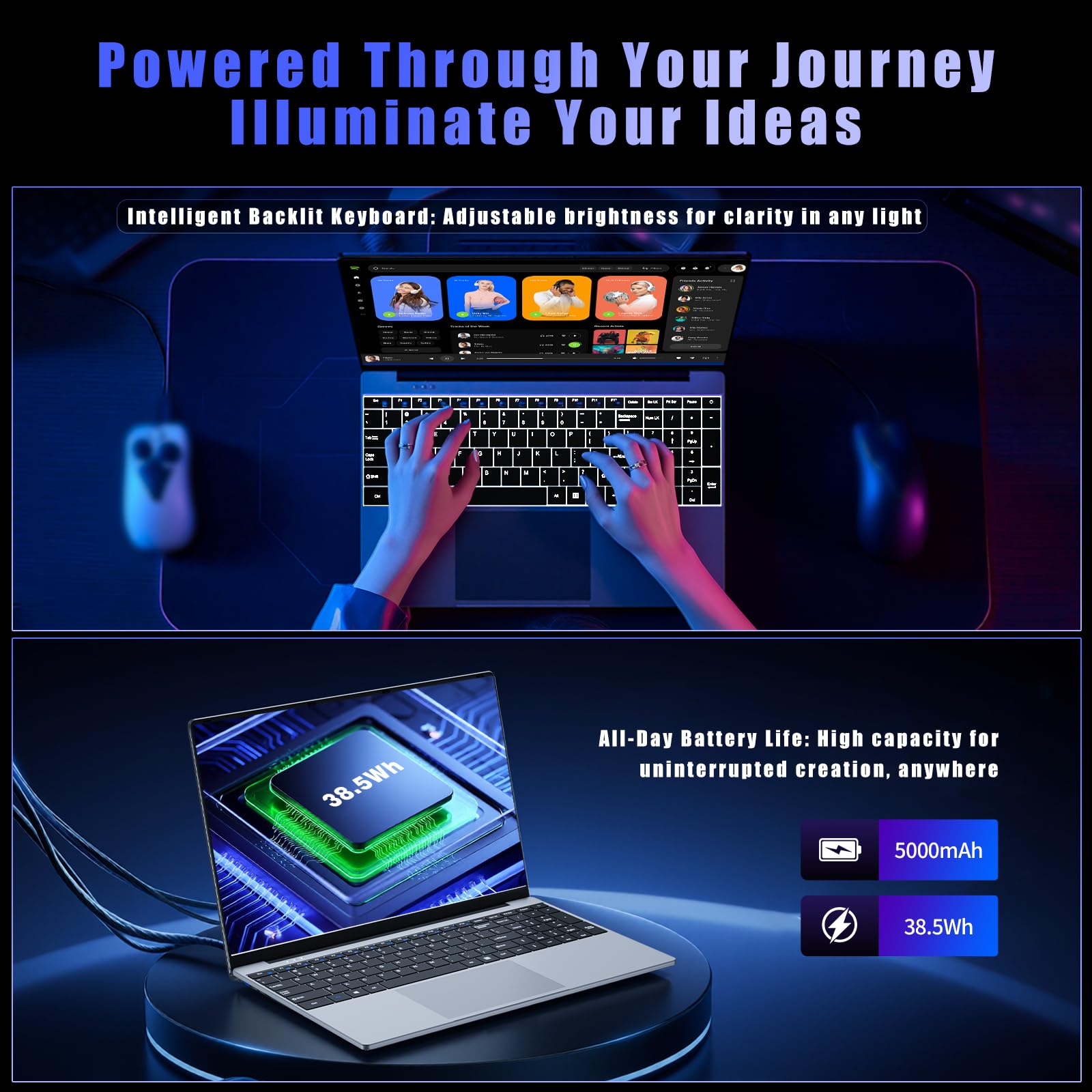 Laptop, Core i5-7Y54 Gaming Laptop, 15.6 Inch Laptop Computer with 16GB RAM 1TB SSD, Laptops with Backlit Keyboard,180° Open,38.5Wh, Mini HDMI, BT 4.2/WiFi 5, Win 11 Pro, Office Set,Business Laptop