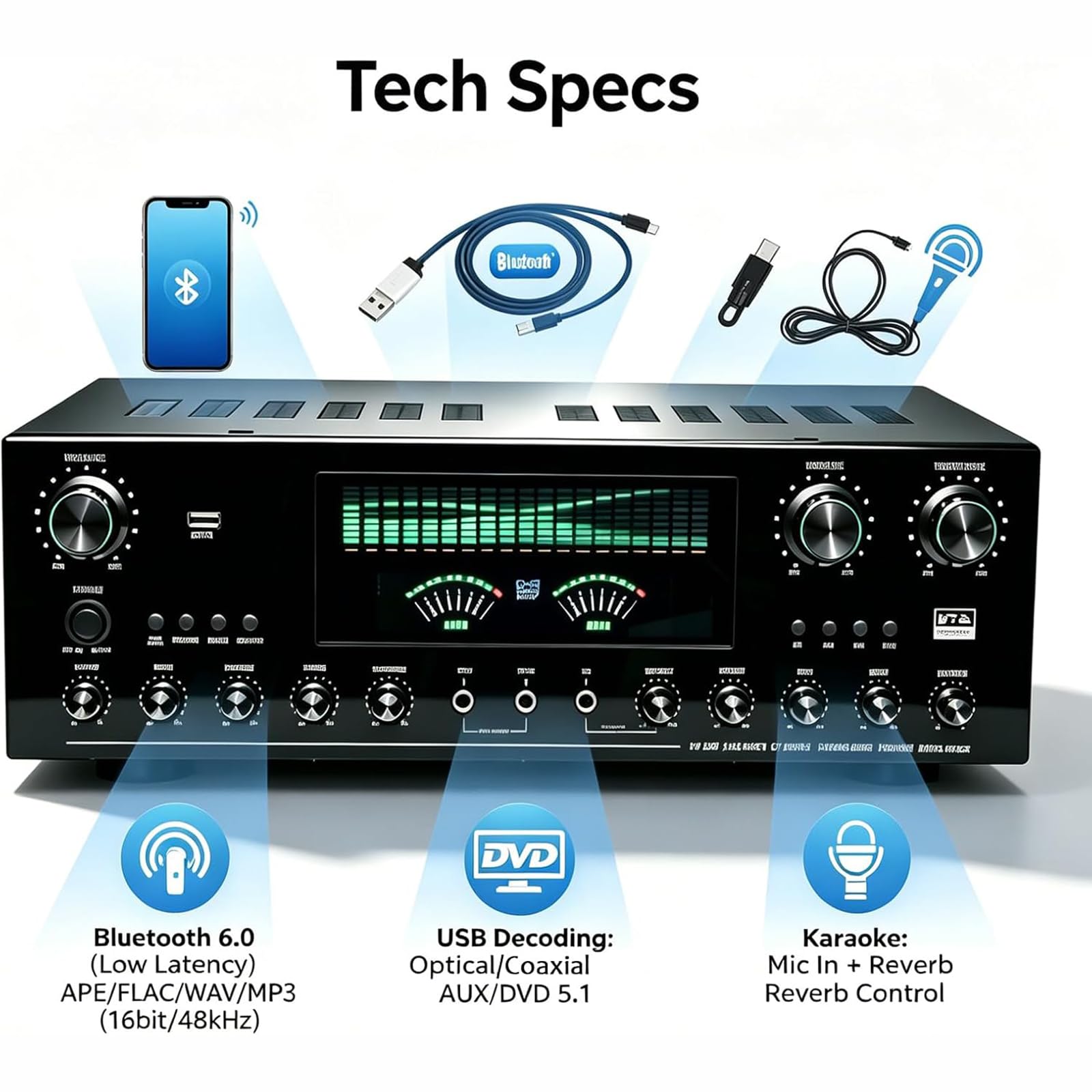7.1-kanałowy wzmacniacz audio, odbiornik kina domowego, odbiornik AV z Bluetooth 6.0, wejście optyczne/współosiowe/USB, wejścia mikrofonowe, funkcja karaoke i regulowana głośność
