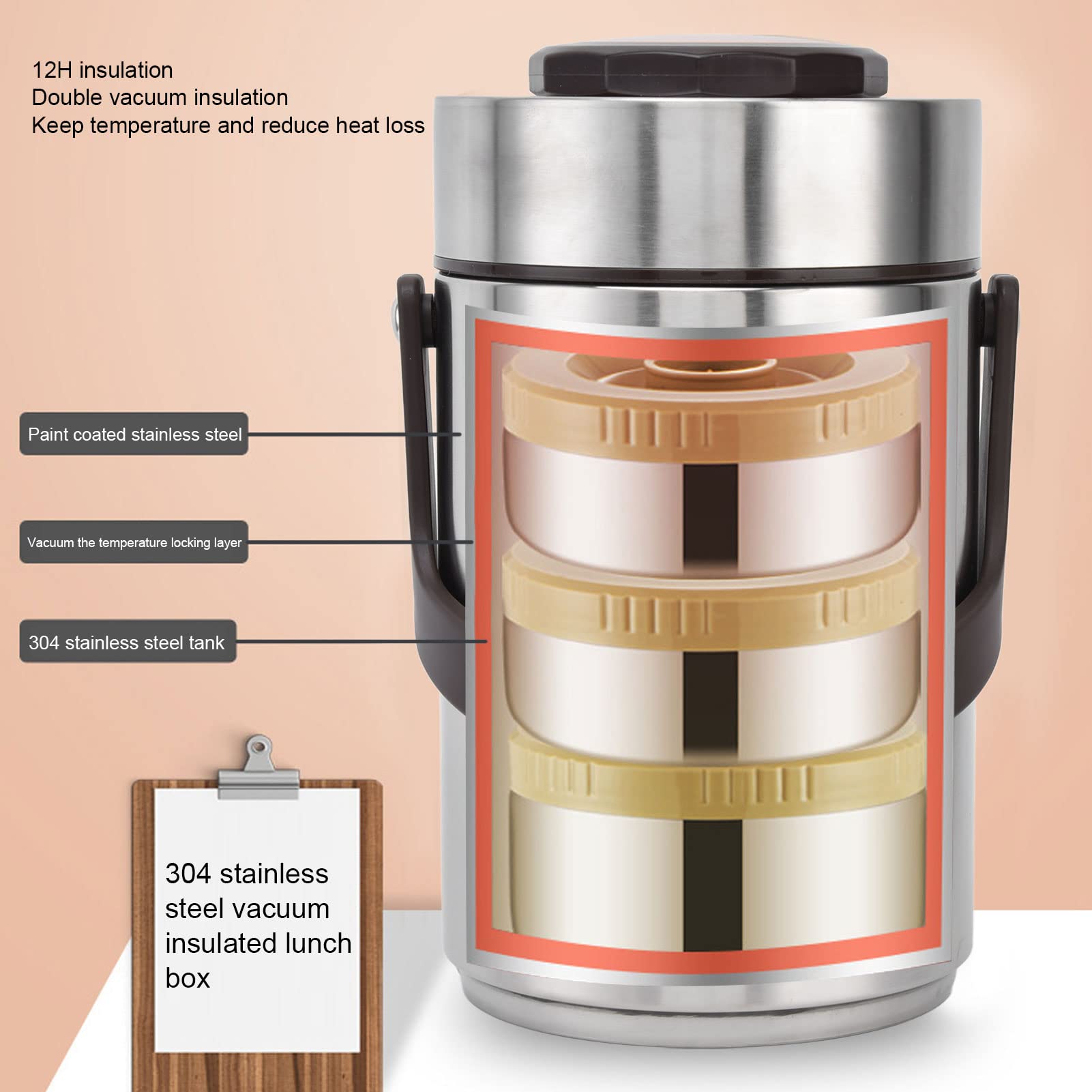 2,3L Thermos pour Repas Alimentaire, Récipient Isotherme Chaud 3 étages 304 Acier Inoxydable Boîte Repas Lunch Box Vacuums, avec Double Paroi pour Travail, Voyage, Pique-nique & Camping
