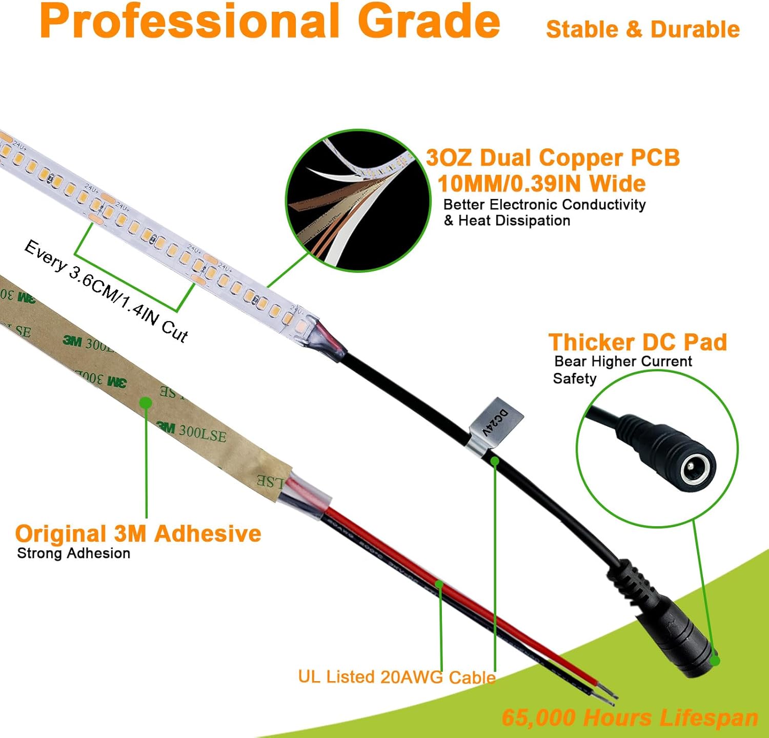 JOYLIT PRO+ 24V LED Strip Lights 16.4FT 15000K Cold White 17200LM Extreme Bright CRI 92+, UL Premium 2835 SMD 224LEDs/M High Density 120W Dimmable Adhesive Tape Light for Commercial, Industrial, Home