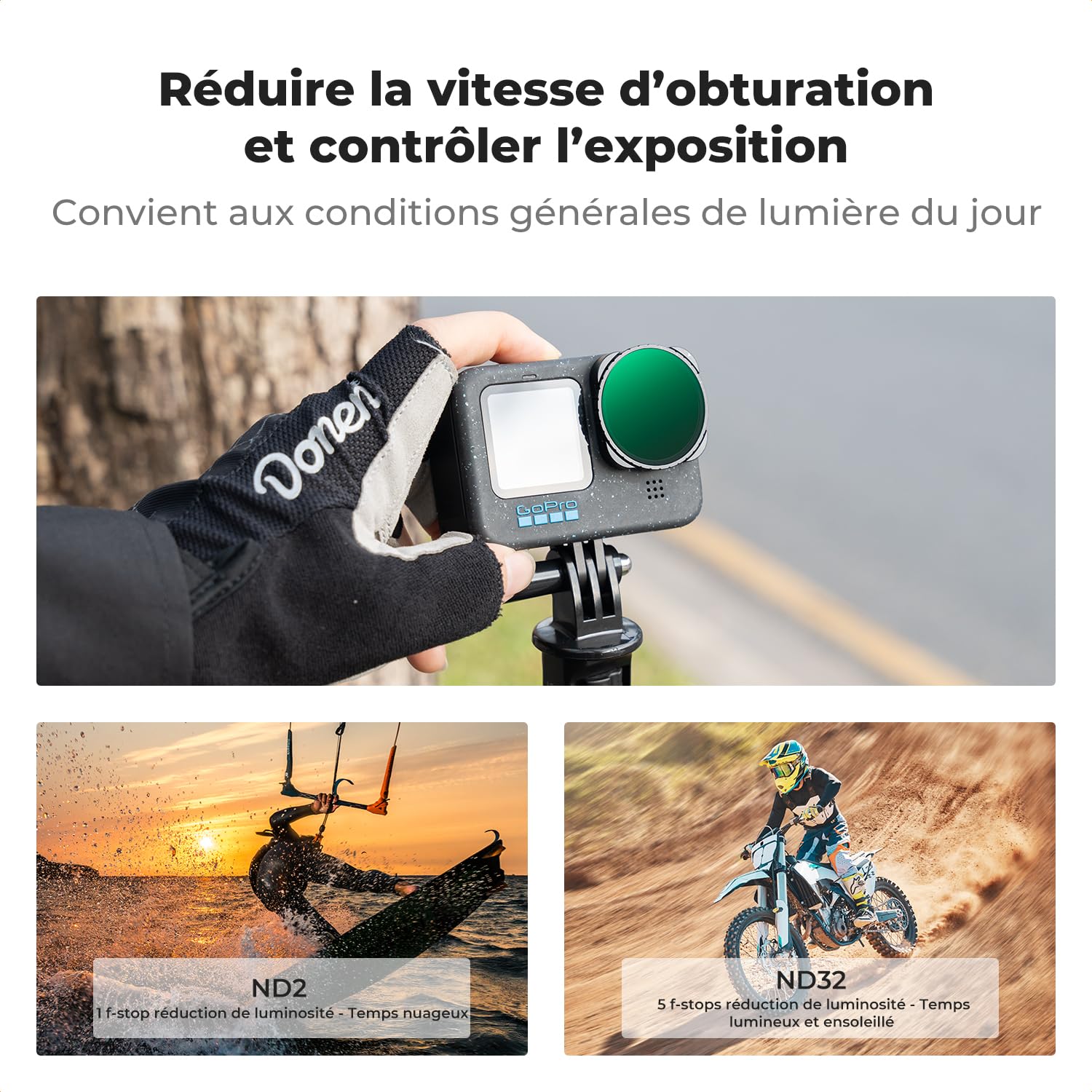 K&F Concept Filtre ND2-32 et Chiffon Compatible avec Gopro Hero 9/10/11/12/13 HD Étanche Anti-Rayures | Filtre variable densité neutre, HD étanche anti-rayures, chiffon inclus, compatible GoPro Hero 9/10/11/12/13, FG011