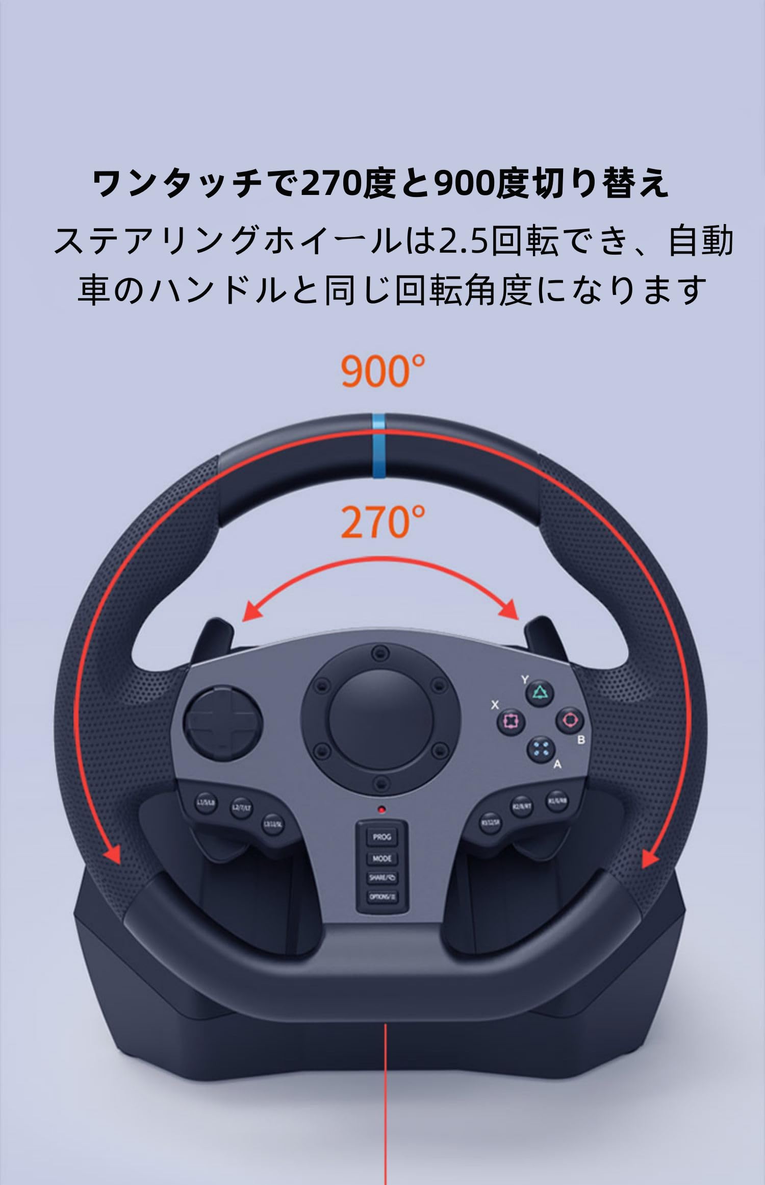 Amazon.co.jp: ゲーム用ハンドル コントローラー 270°/900°回転切替