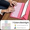Product Photo 3