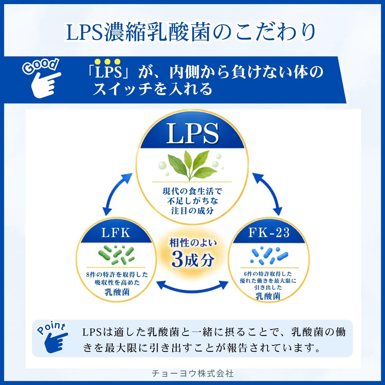 Amazon | LPS濃縮乳酸菌 サプリメント 9兆個の乳酸菌配合 FK-23・LFK