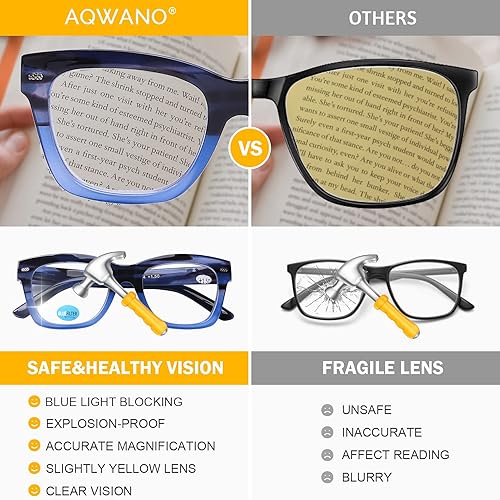 Miniatura 5 de Oversized Design Reading Glasses for WomenMen, Computer Blue Light Blocking Fashion Square Reader Anti GlareFatigue