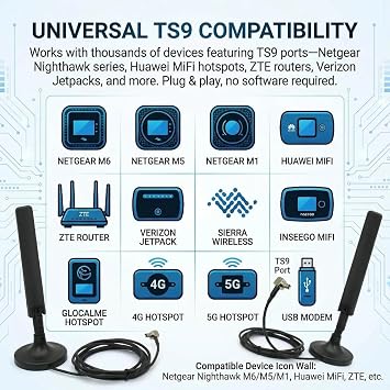 2-Pack 10dBi 5G 4G LTE Antenna with Magnetic Base TS9 Dual MIMO External Antenna for Netgear Nighthawk M6 MR6110 MR6500 M5 MR5100 M1 MR1100 LB1120 LB2120 Huawei MiFi Hotspots Router 5ft Cable