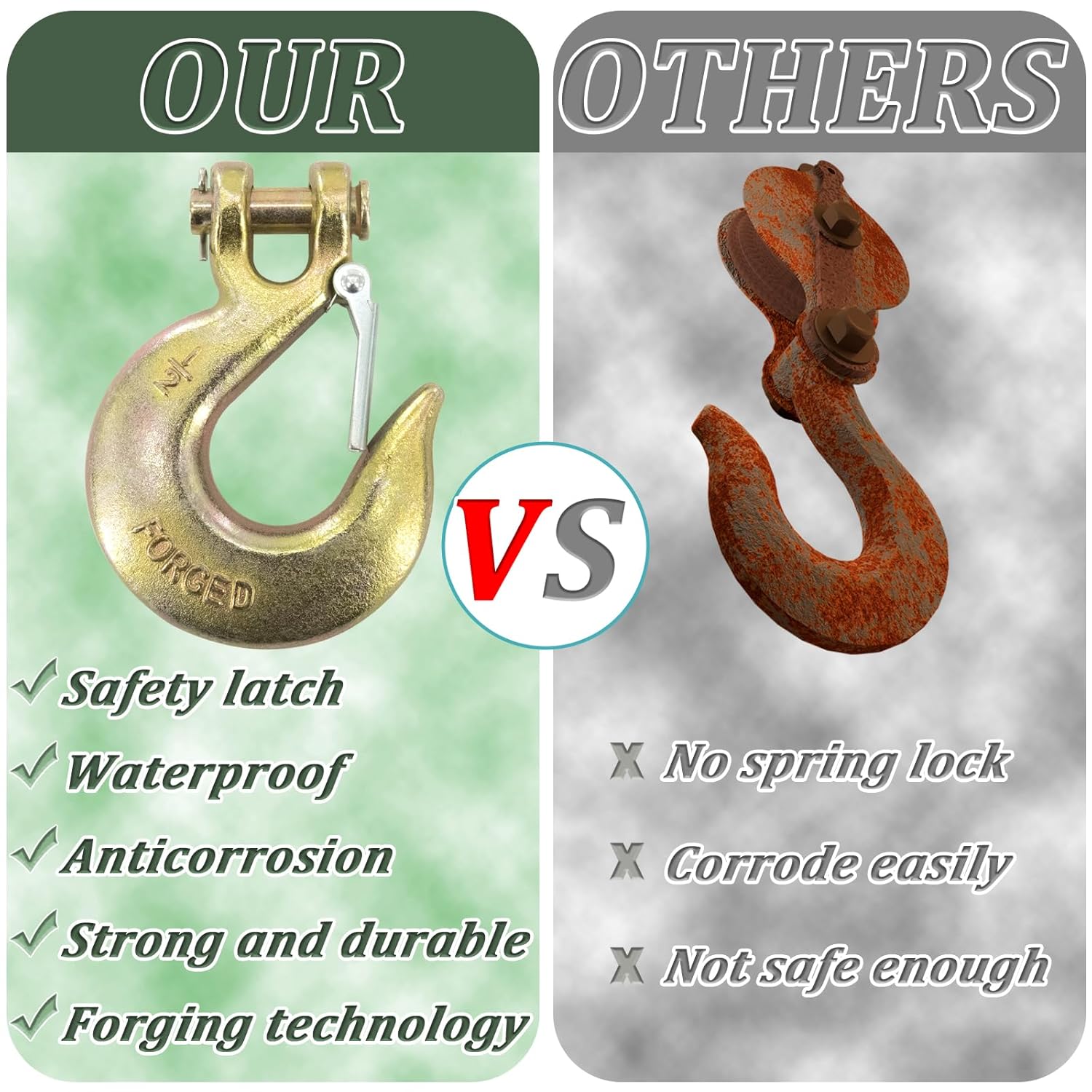 1/2" Clevis Chain Hooks, 2 Pack Heavy Duty Clevis Slip Hook with Safety Latch, Forged G70 Safety Chain Hooks for Trailer Transportation Towing Winches, 48,000LBS Capacity for Heavy Load - Image 5