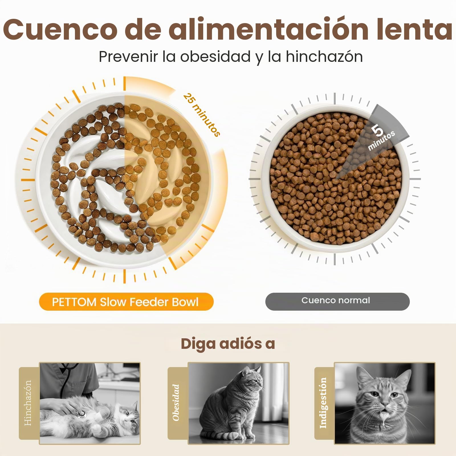 PETTOM Comedero Lento de Cerámica para Gatos con Soporte de Bambú Elevado – Cuenco para Gato y Perros pequeños con Sistema Antivoracidad, Plato de Gatos para Ralentizar Comida (Bol Blanco con pie)