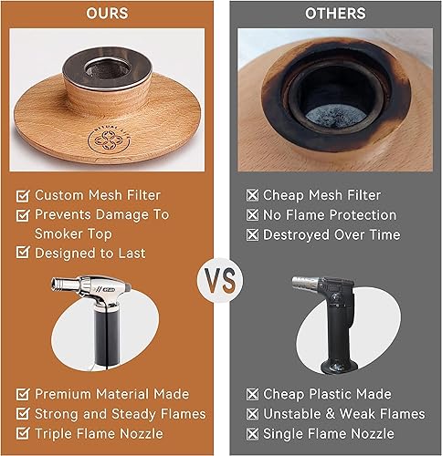 Miniatura 5 de Kit de ahumador de whisky con antorcha, kit de ahumador a la antigua, ahumador de cóctel, kit de ahumador de bourbon para bebidas, kit de infusor de