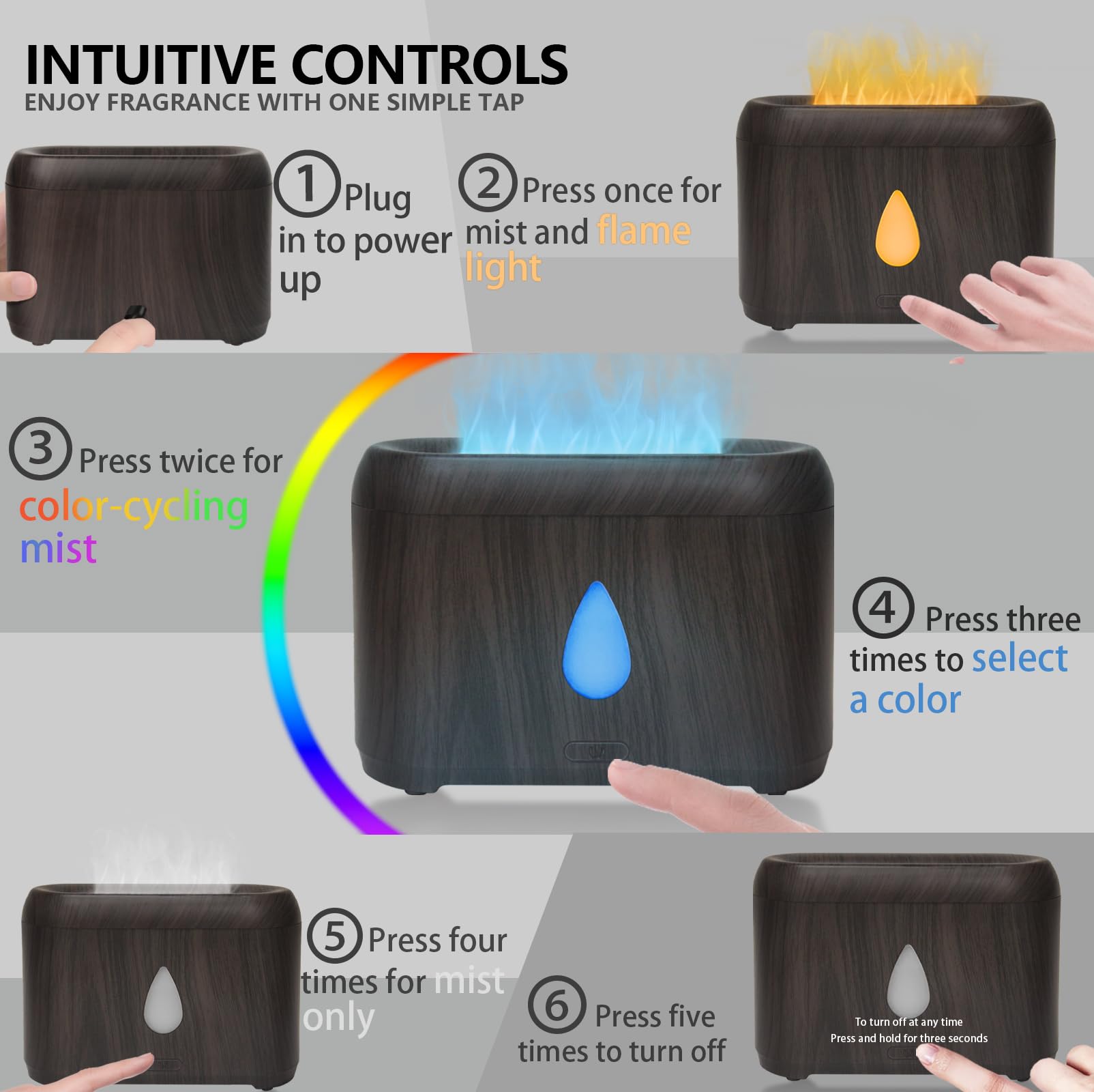Diffusore di fiamma per oli essenziali, 200 ml, diffusore di aromi a ultrasuoni con nebbia fredda, diffusore per aromaterapia con protezione auto-spegnimento, piccolo umidificatore per casa, ufficio
