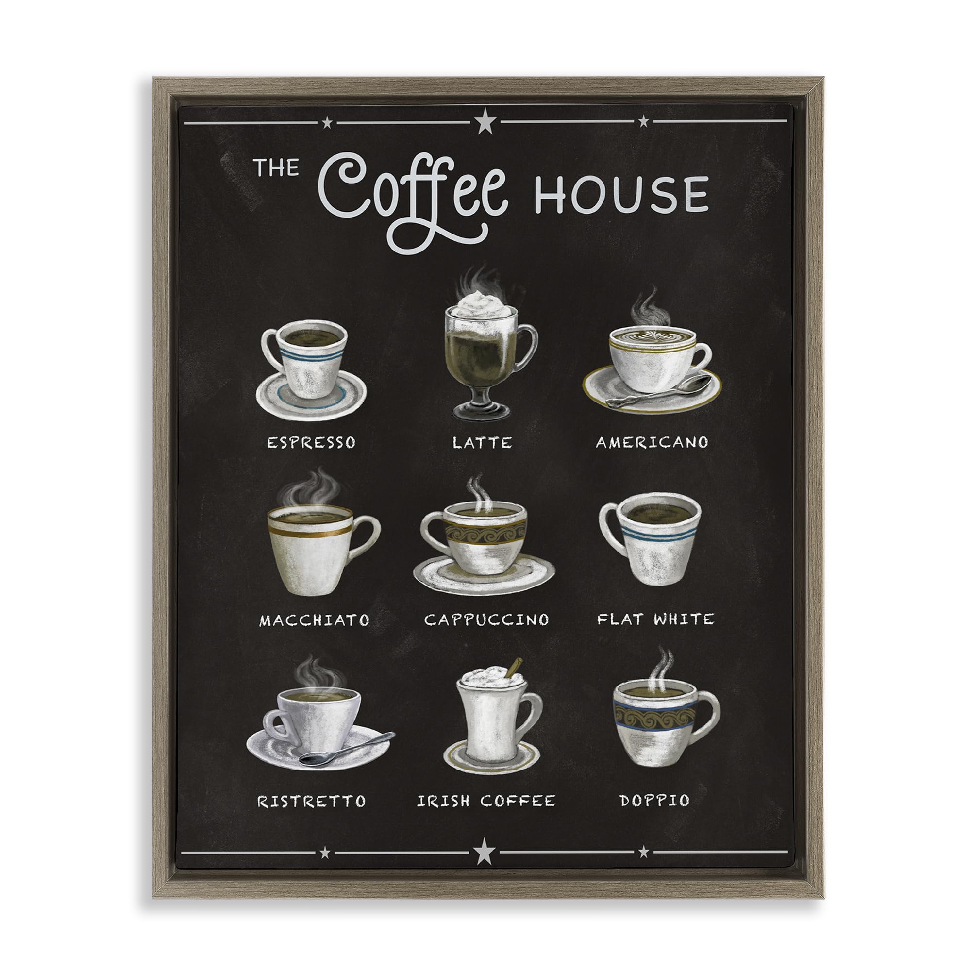 Stupell Industries Montalcino Elm (Textured) 'The Coffee House Menu', Floating Frame Canvas Art, Brown, 25 X 31 Inches, Easy To Hang And Sturdy, Made In Usa, By Conrad Knutsen